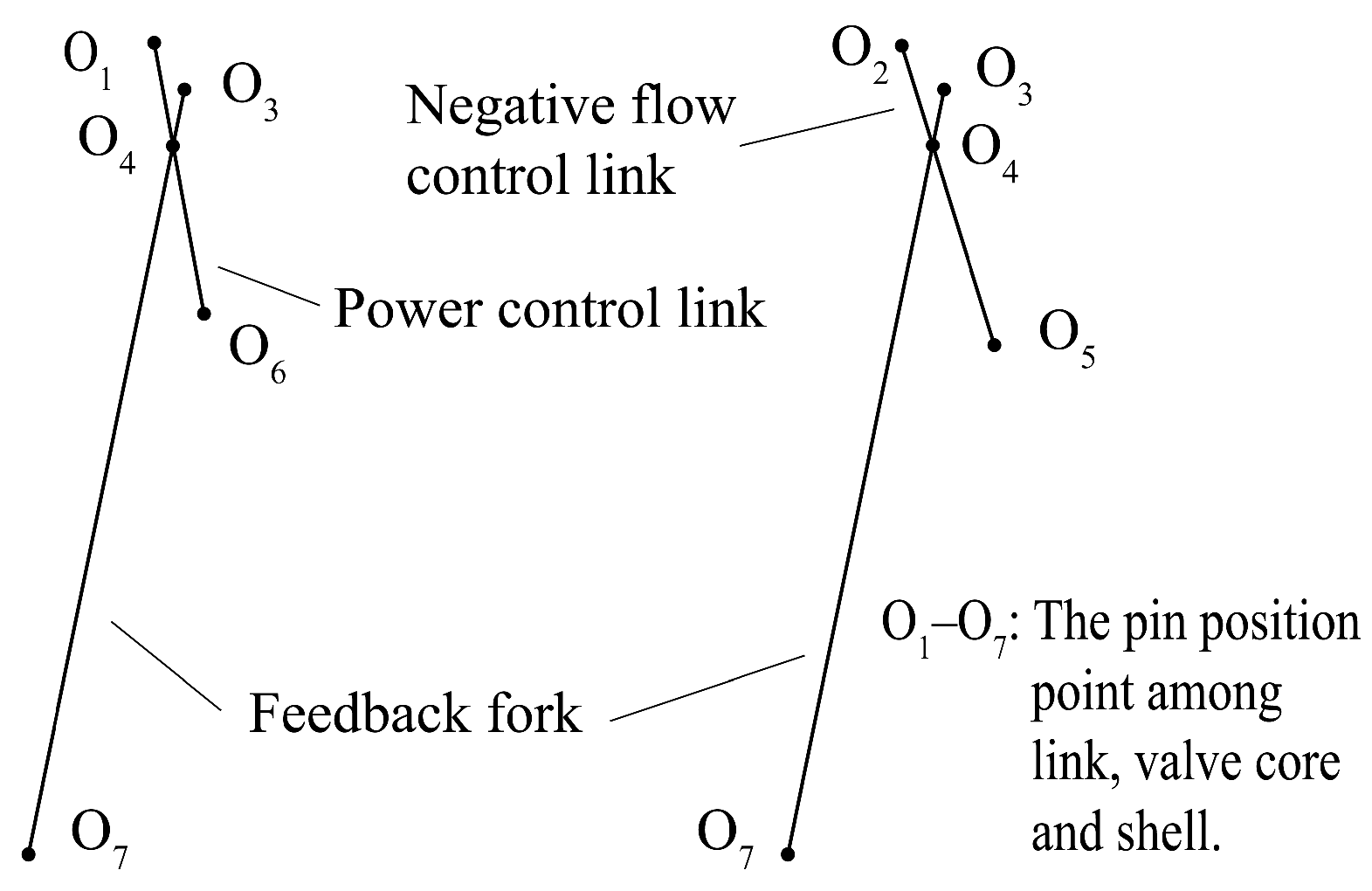 Machines 10 00411 g006