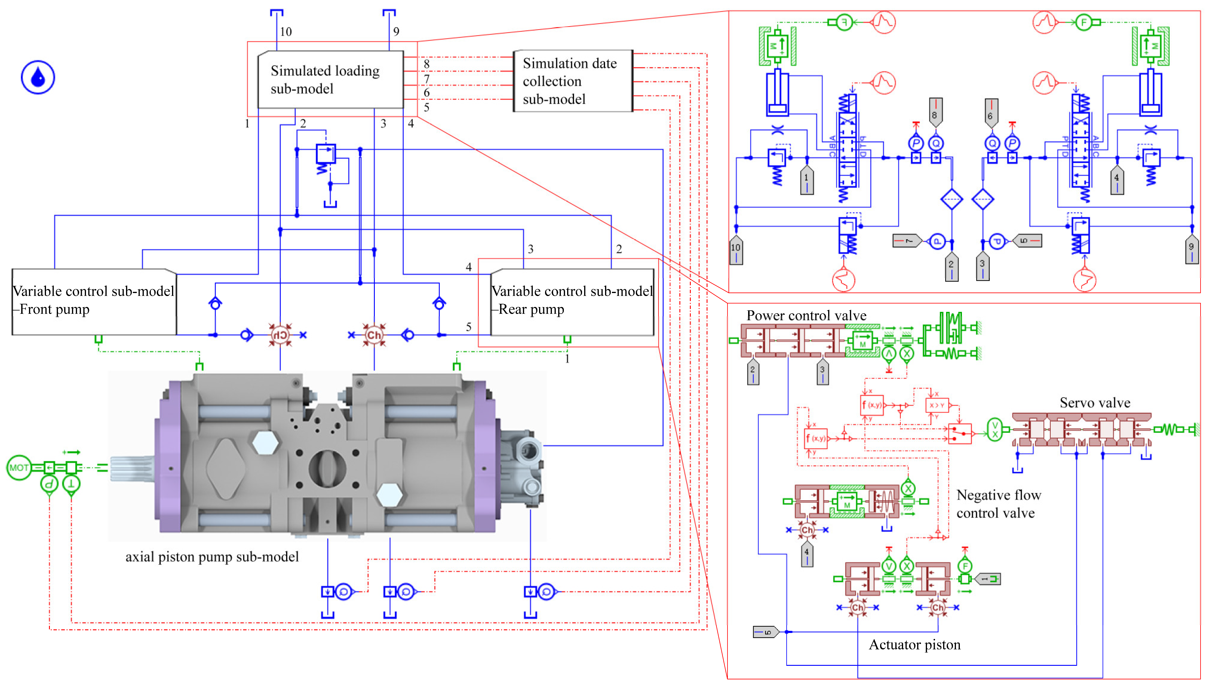 Machines 10 00411 g009