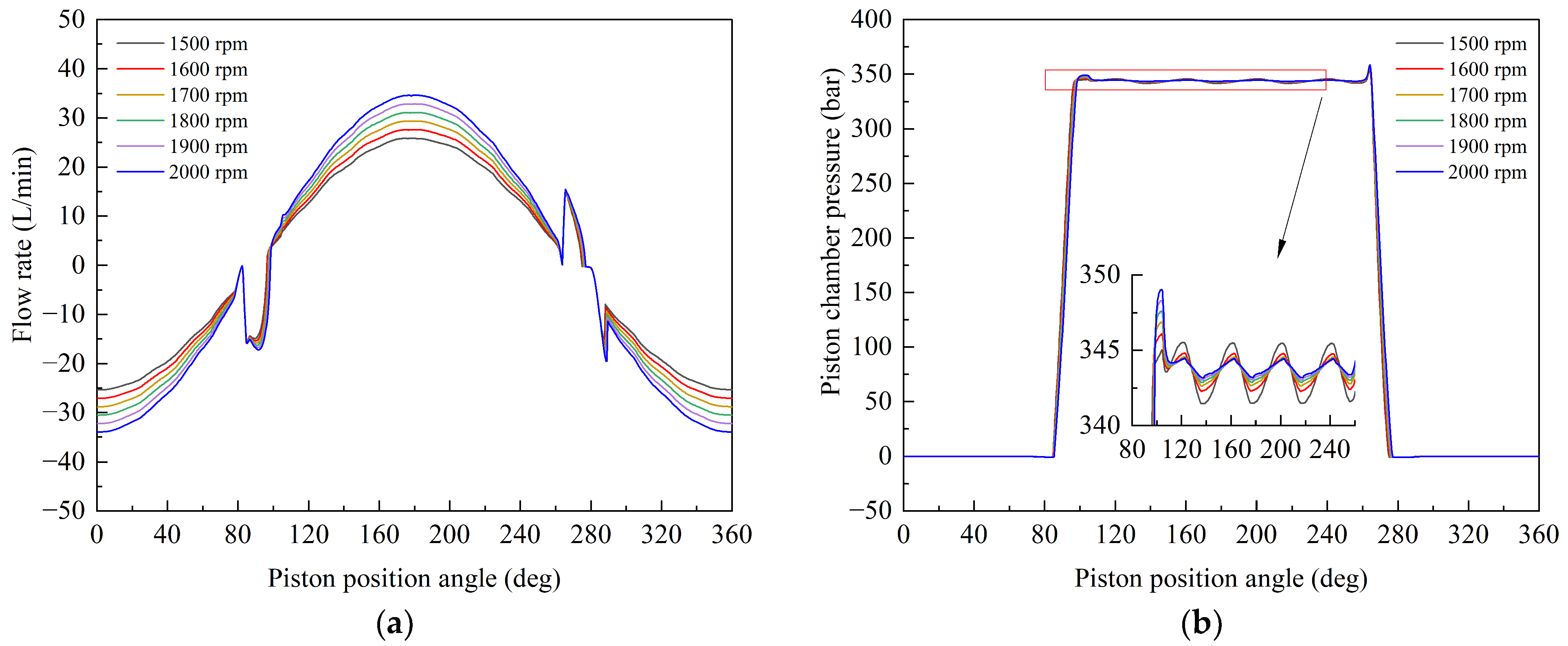 Machines 10 00411 g027