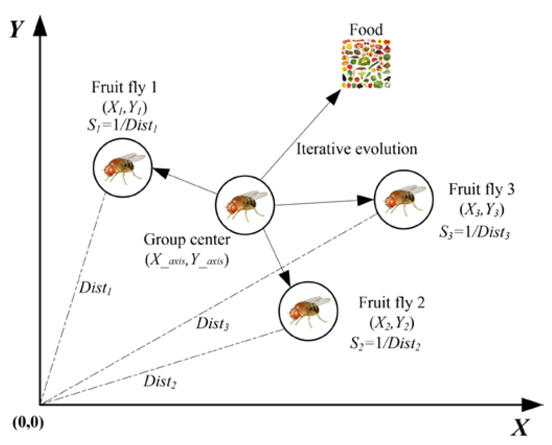 Machines 10 00412 g001