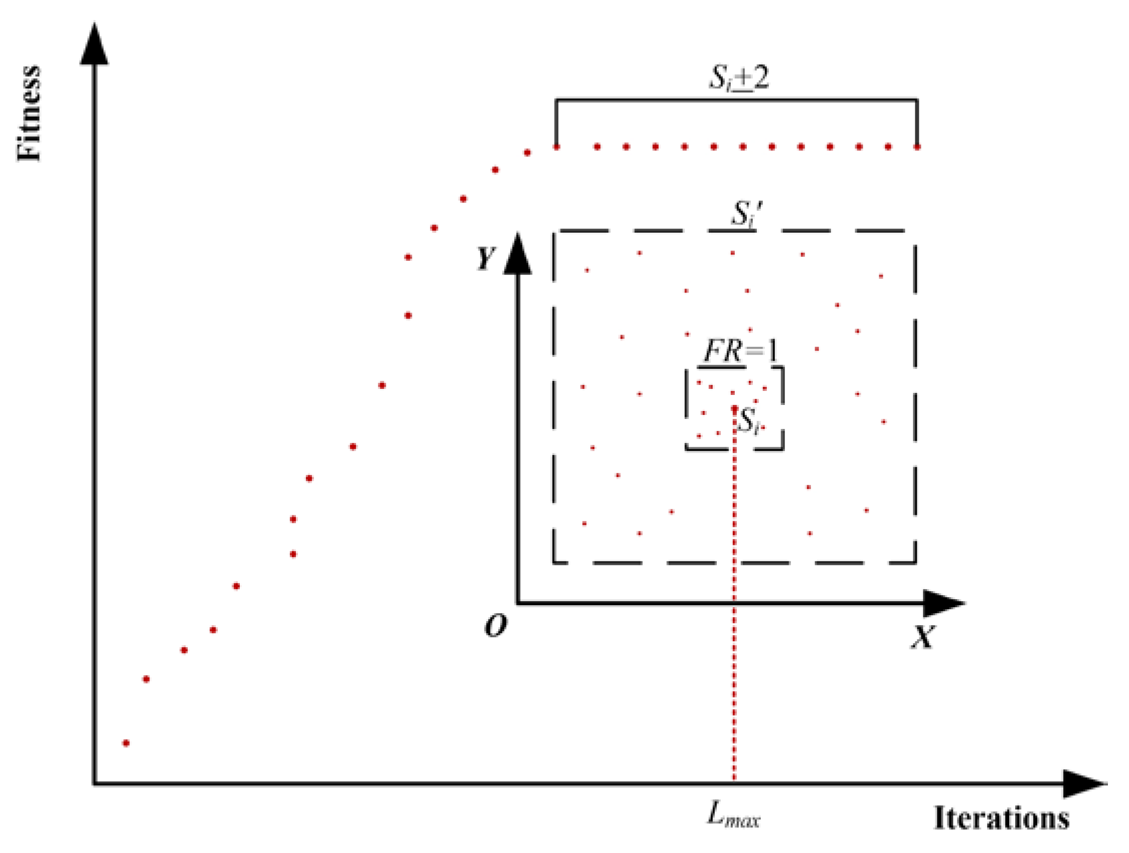Machines 10 00412 g002