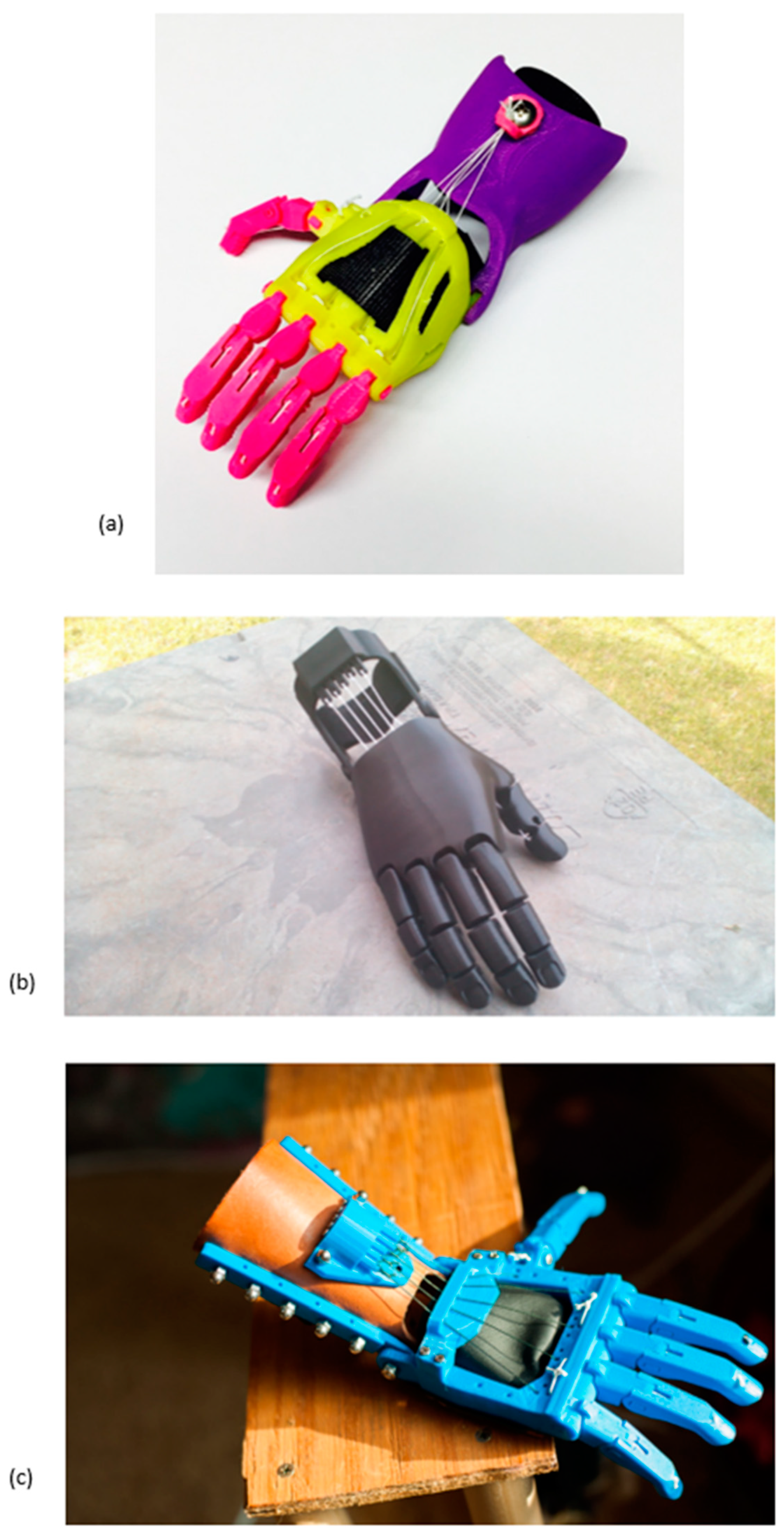 Machines 10 00413 g003