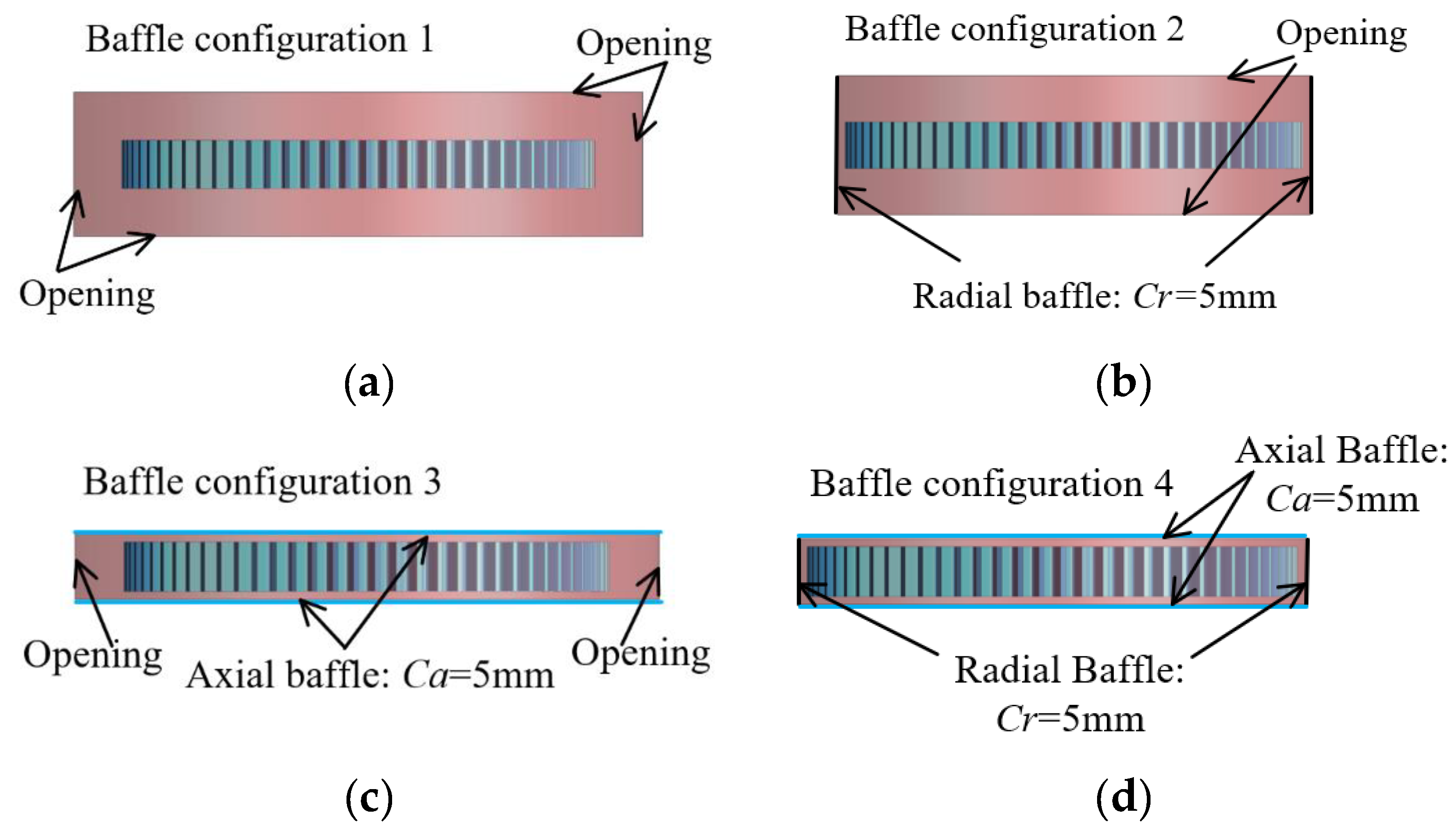 Machines 10 00416 g009 550