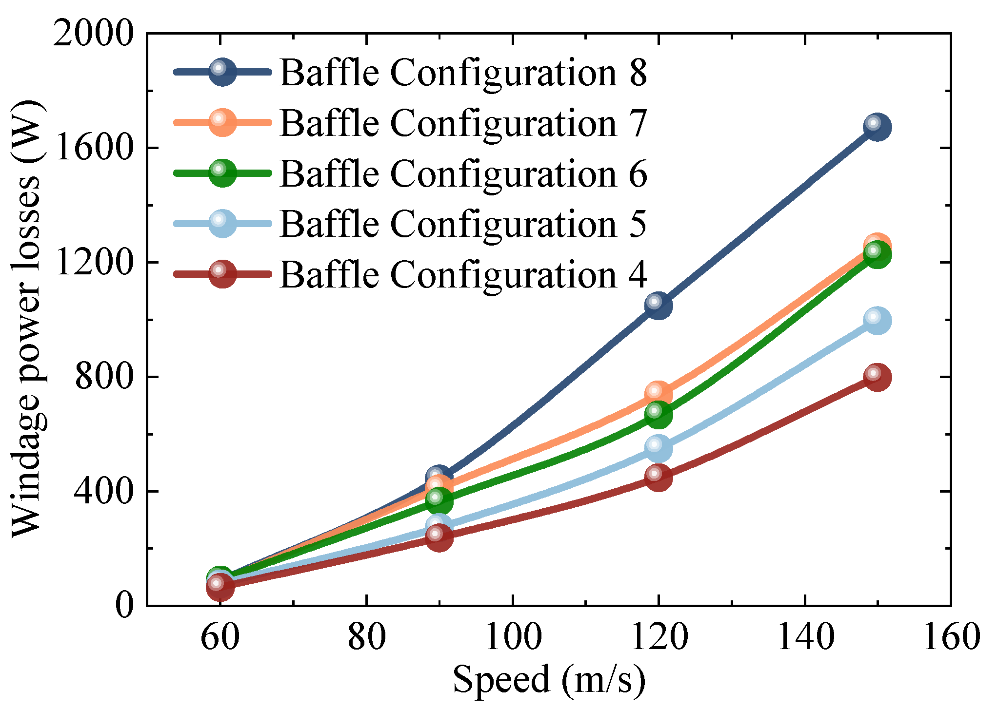 Machines 10 00416 g013 550