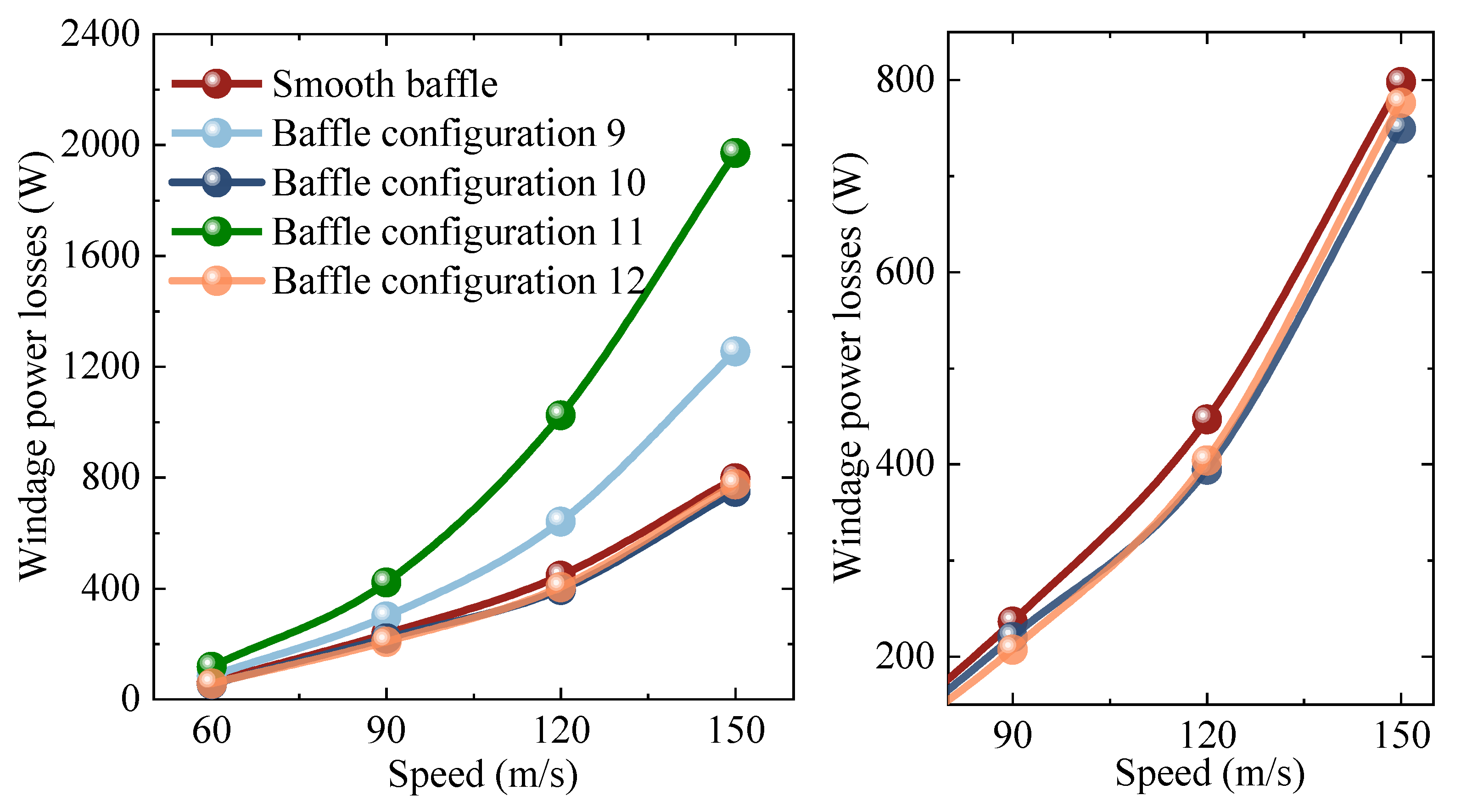 Machines 10 00416 g015 550
