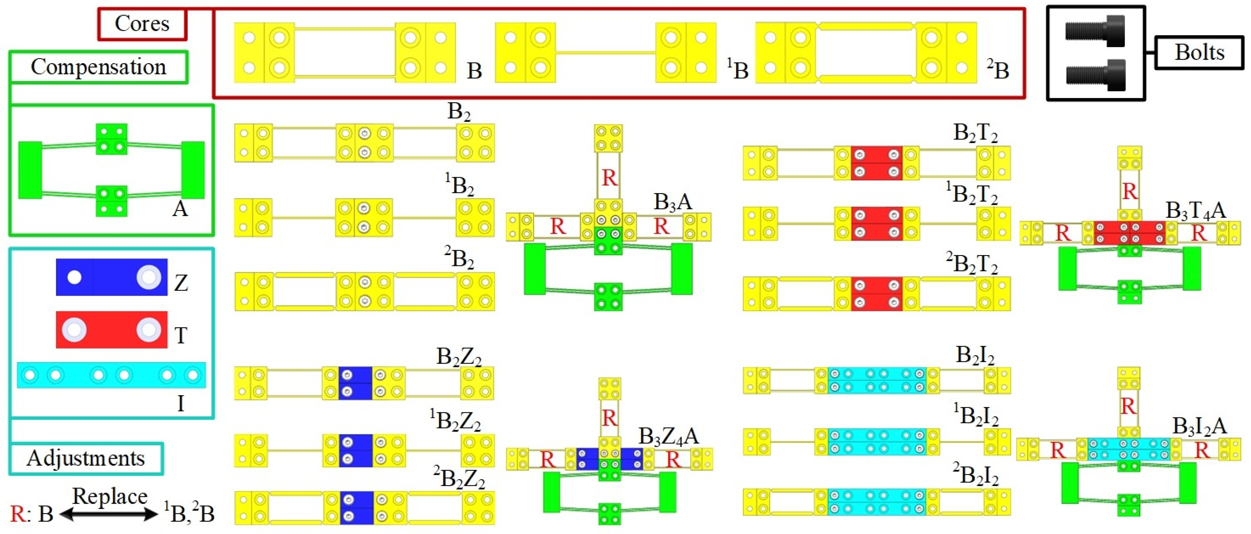 Machines 10 00421 g008