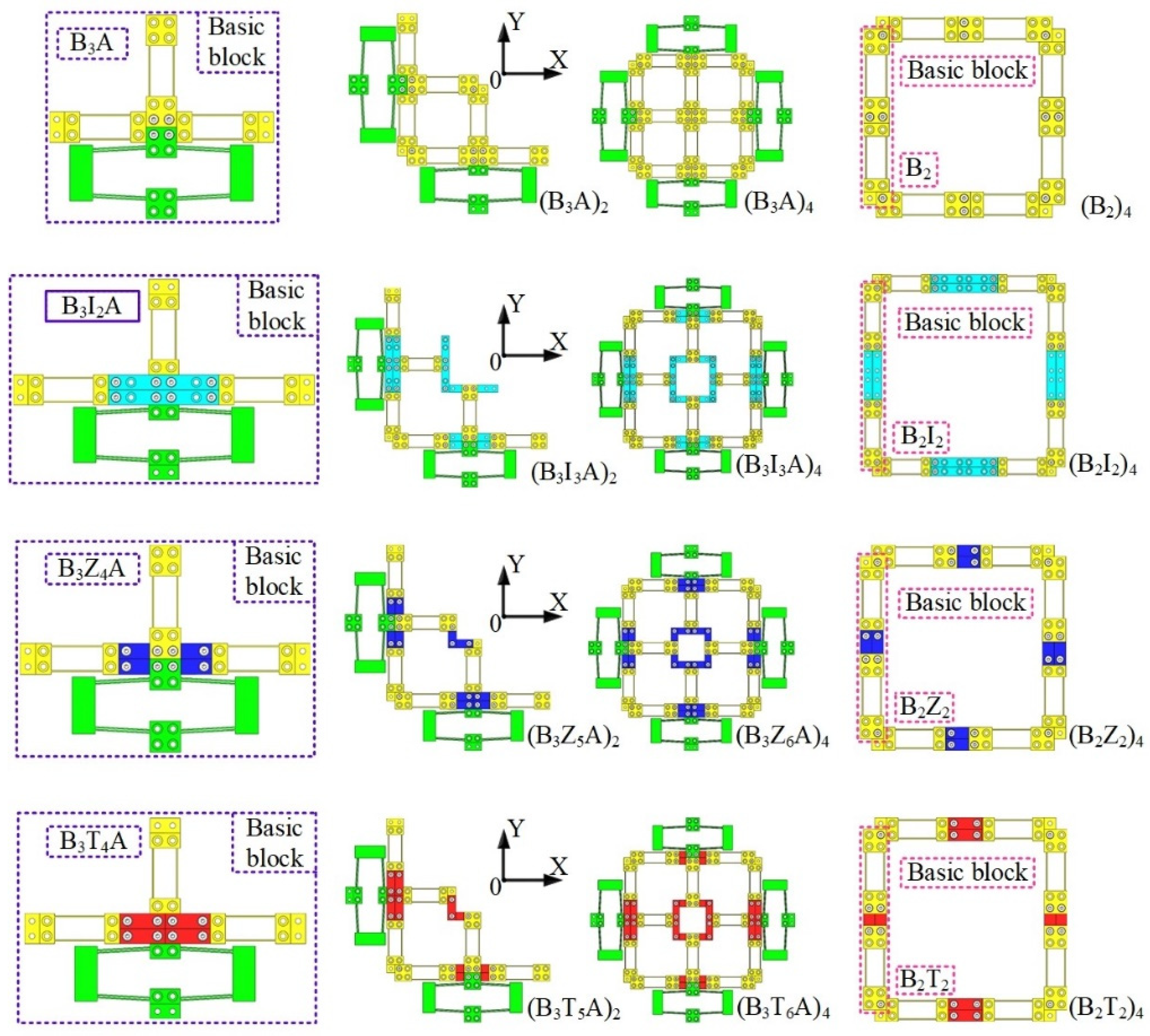 Machines 10 00421 g009