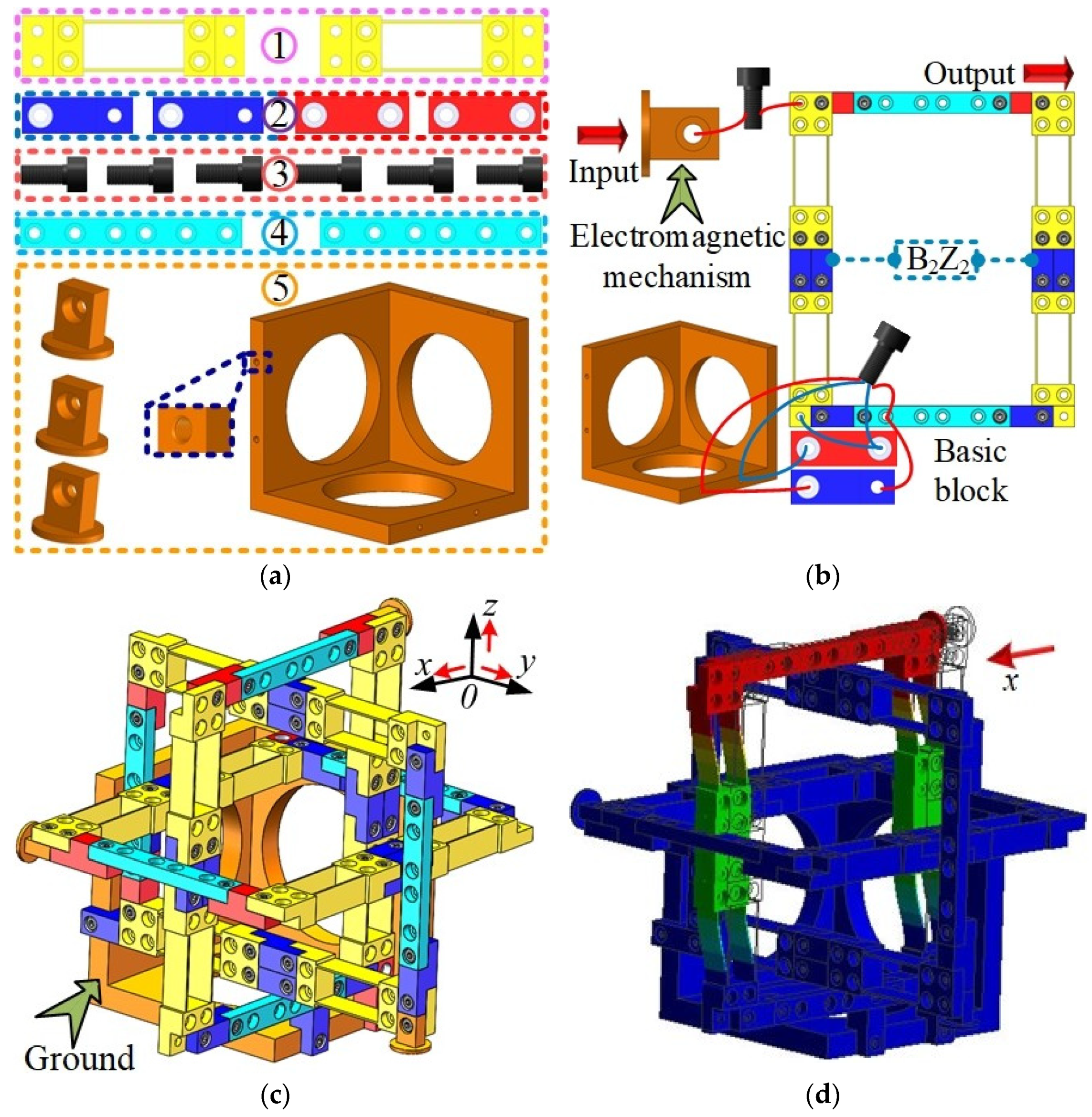 Machines 10 00421 g010a