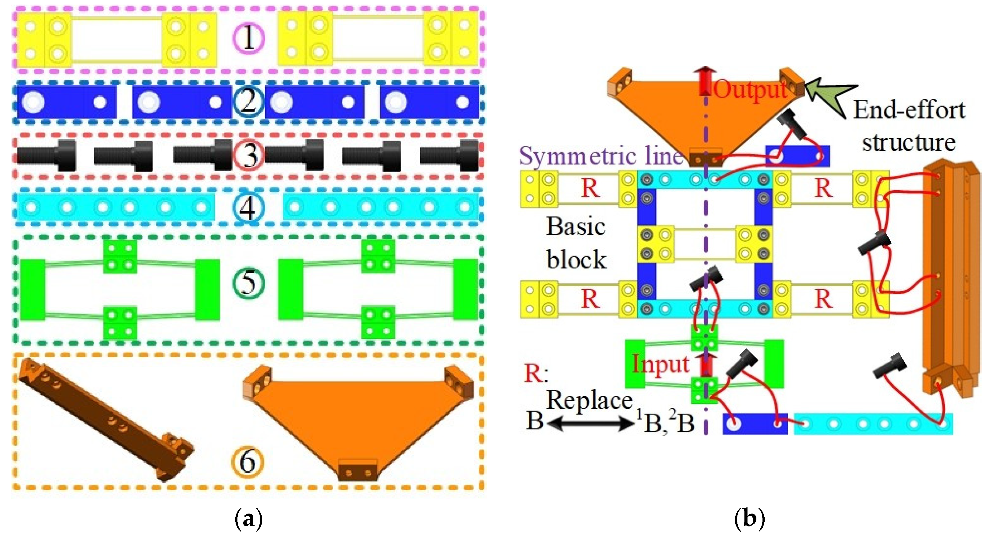 Machines 10 00421 g011a