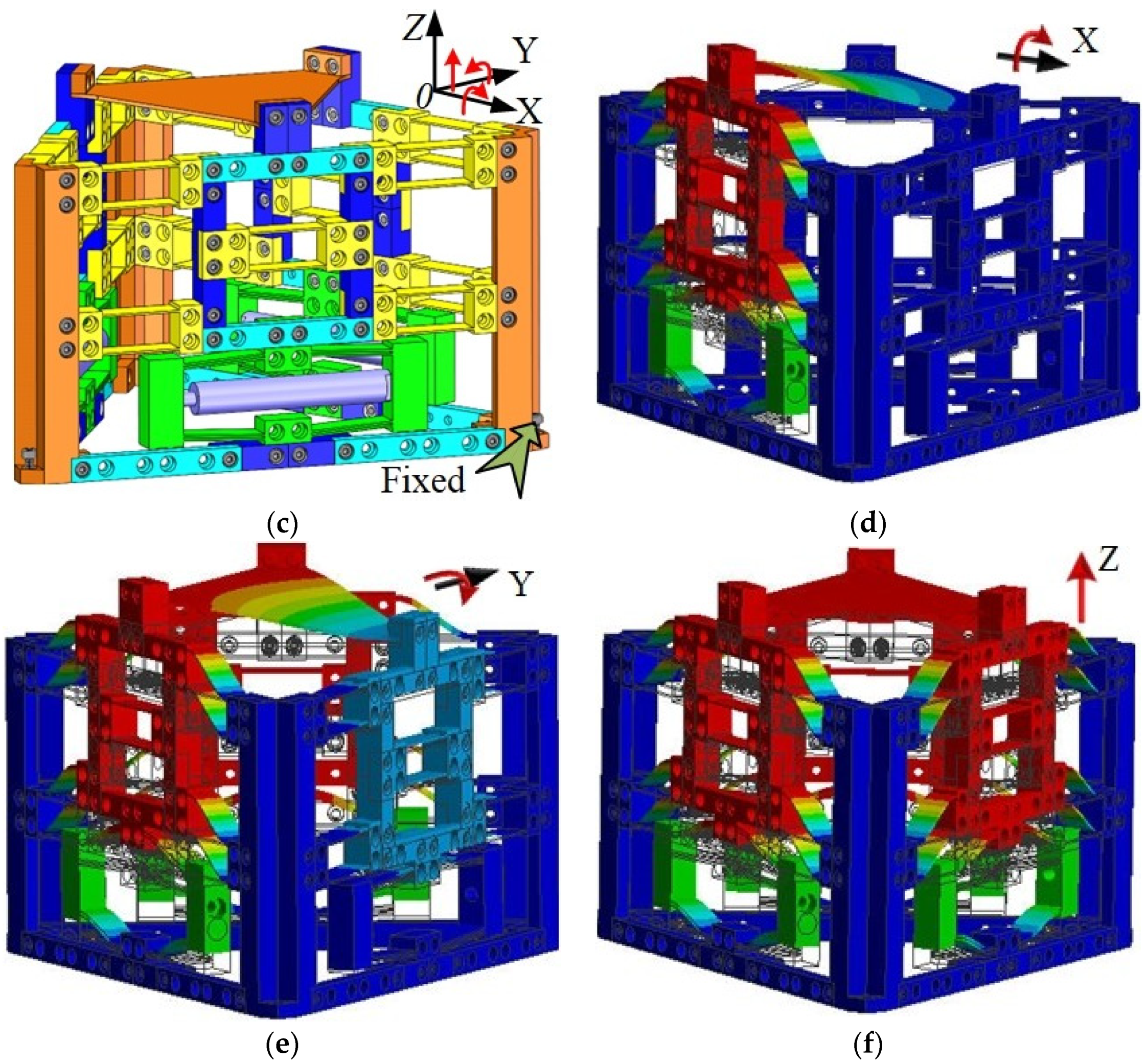 Machines 10 00421 g011b
