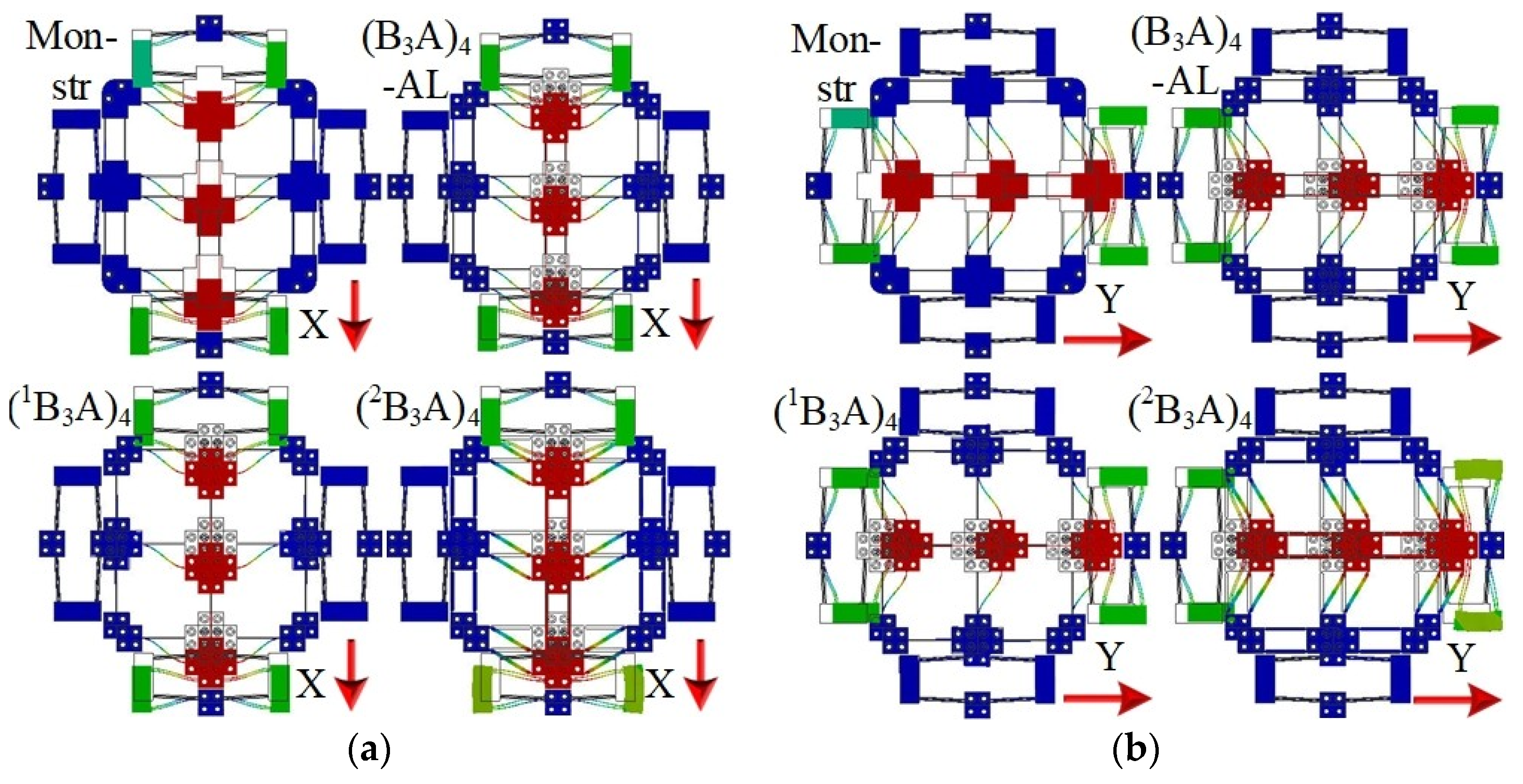 Machines 10 00421 g013