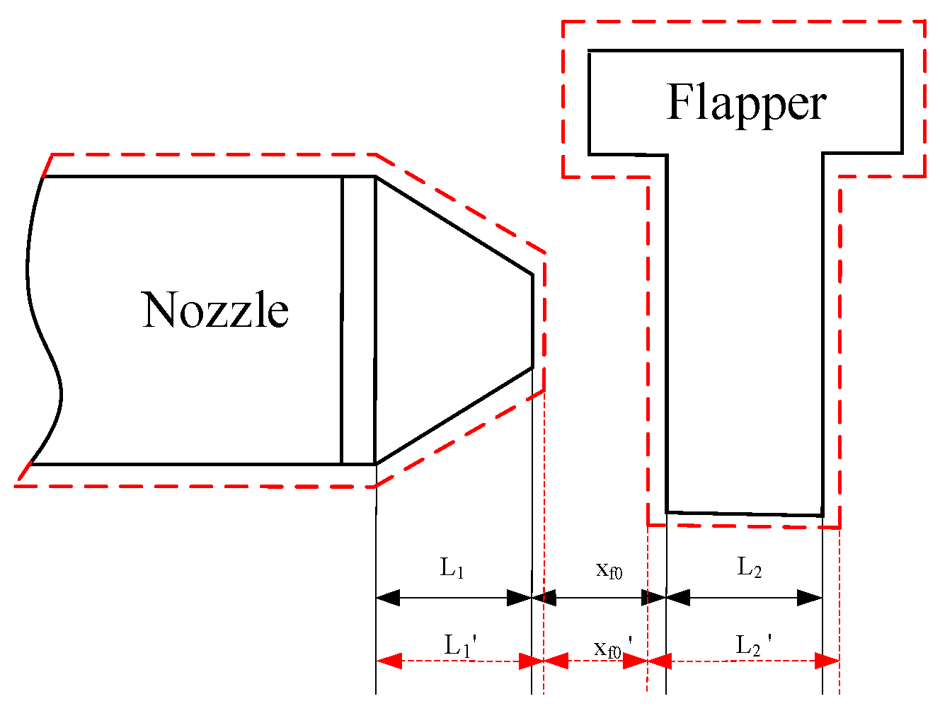 Machines 10 00423 g008 550