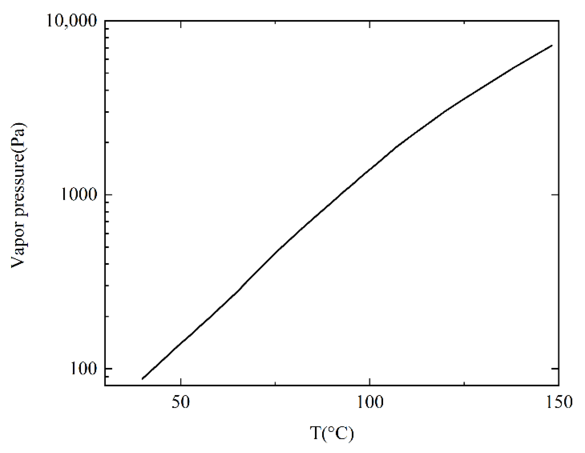 Machines 10 00423 g009 550