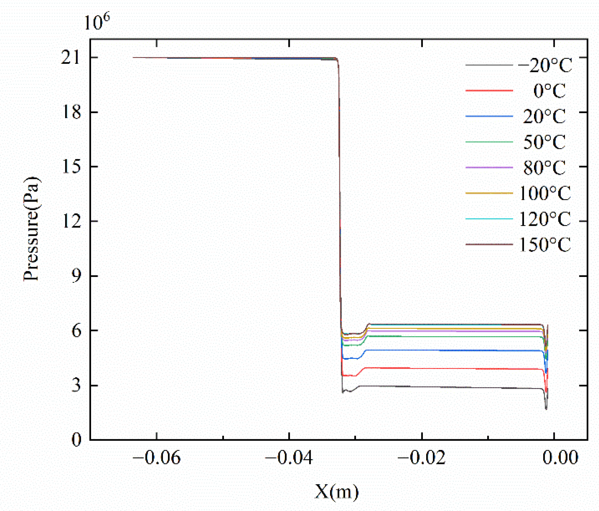 Machines 10 00423 g012 550