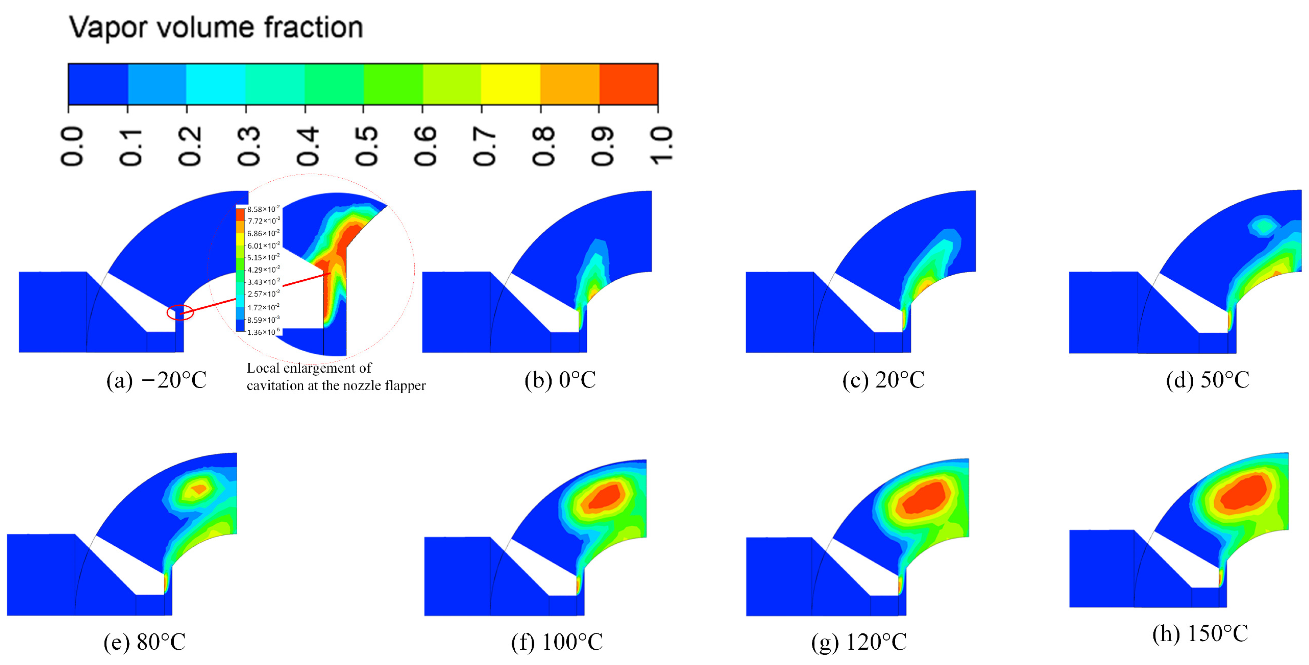 Machines 10 00423 g017 550