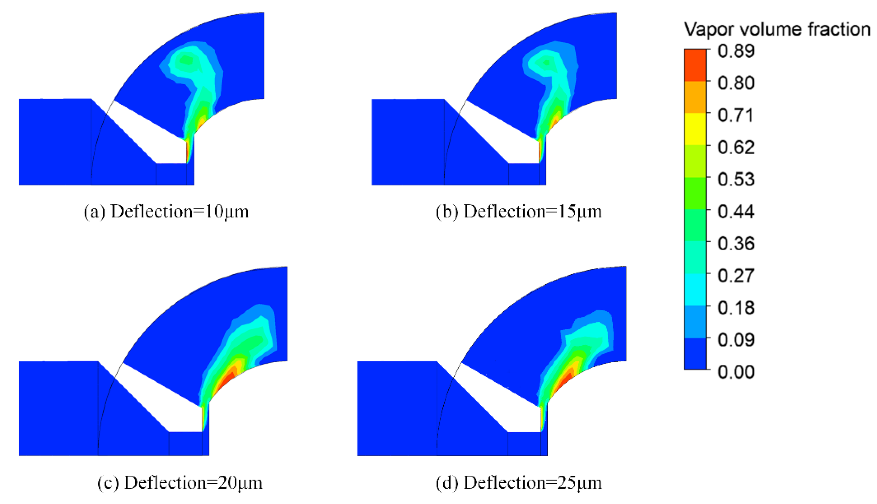Machines 10 00423 g018 550