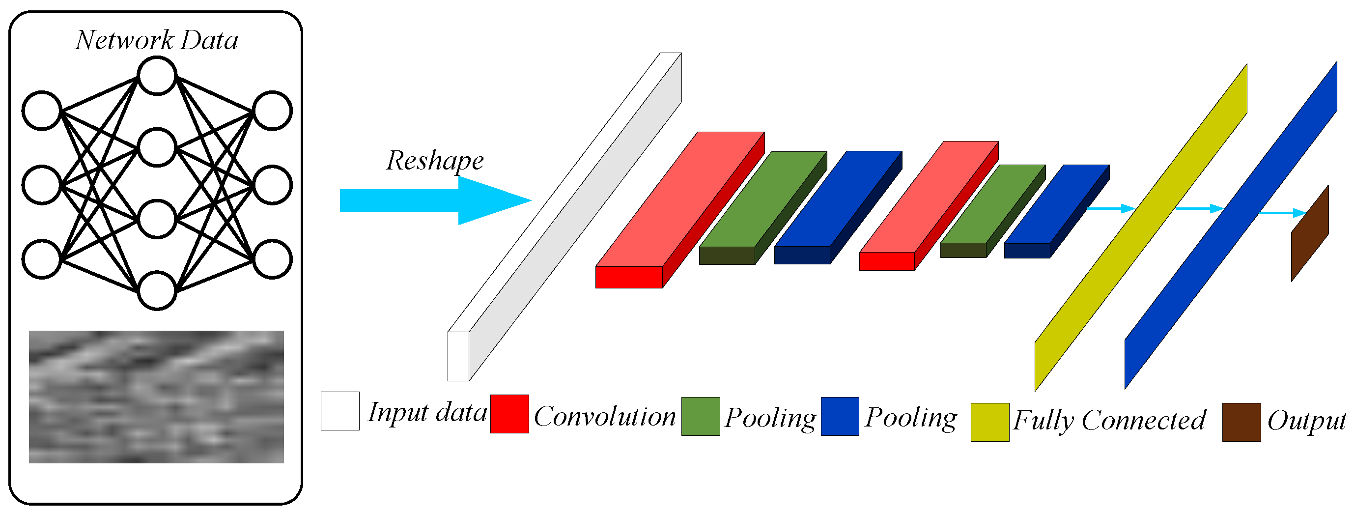 Machines 10 00424 g001 550