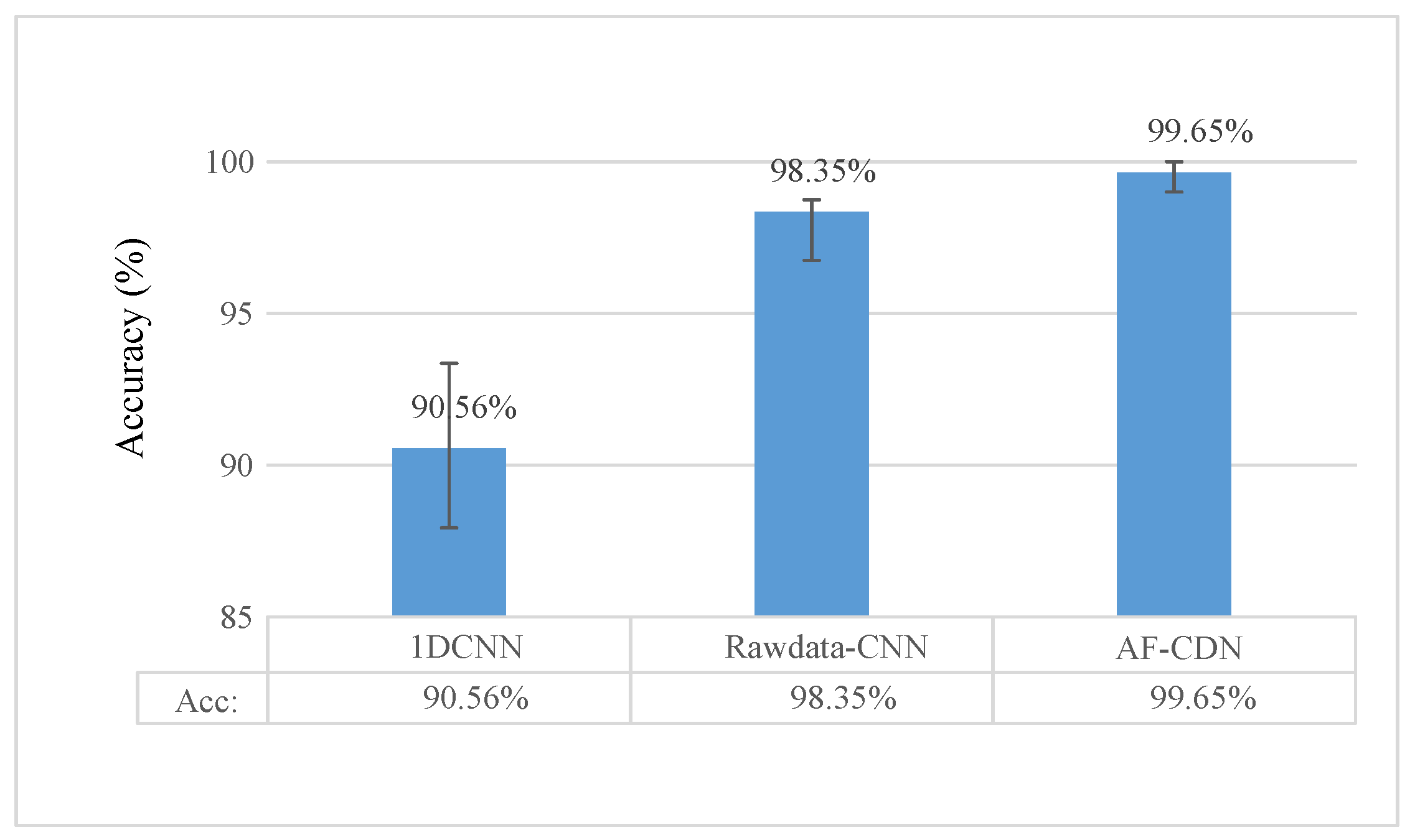Machines 10 00424 g009 550