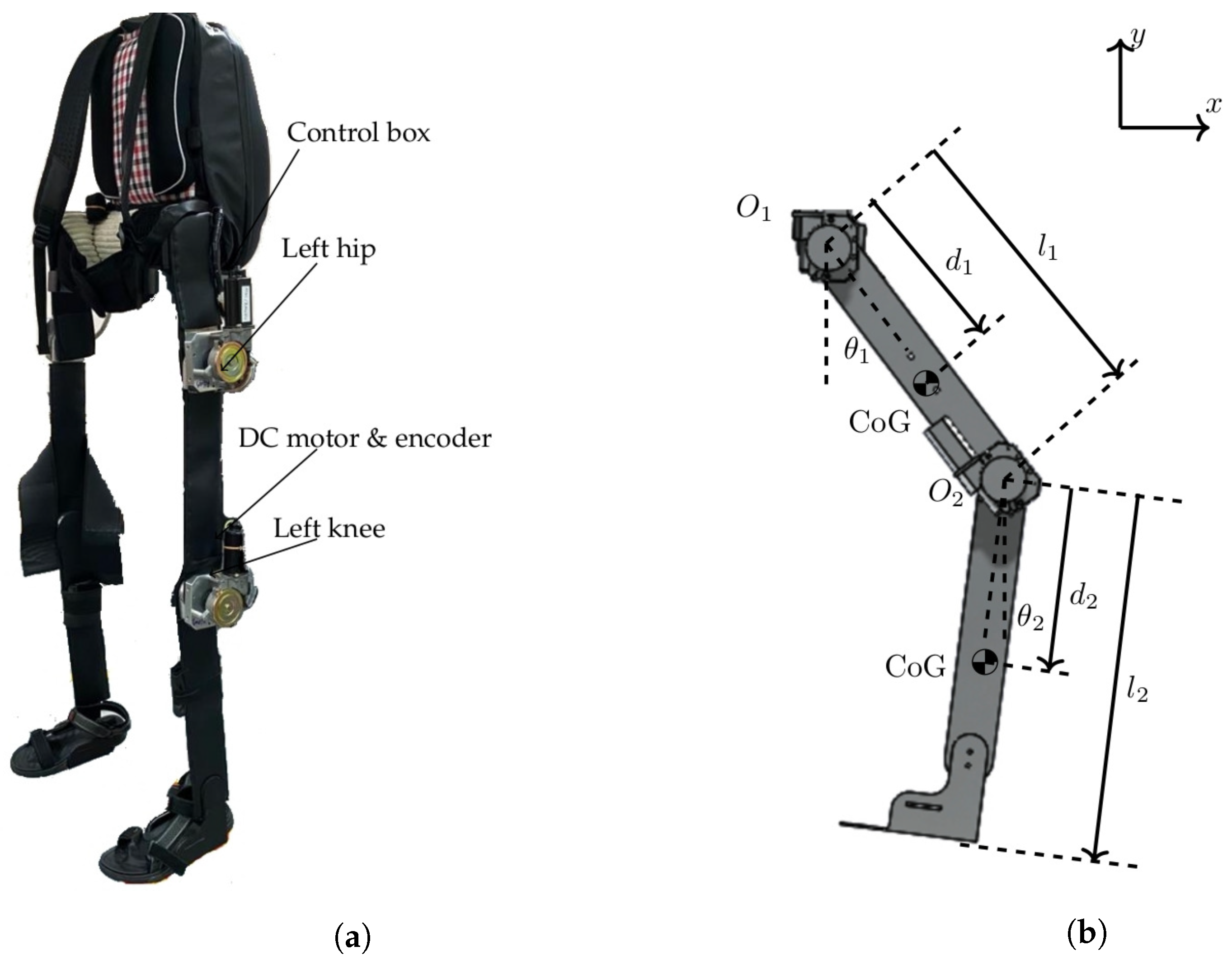 Machines 10 00425 g001 550