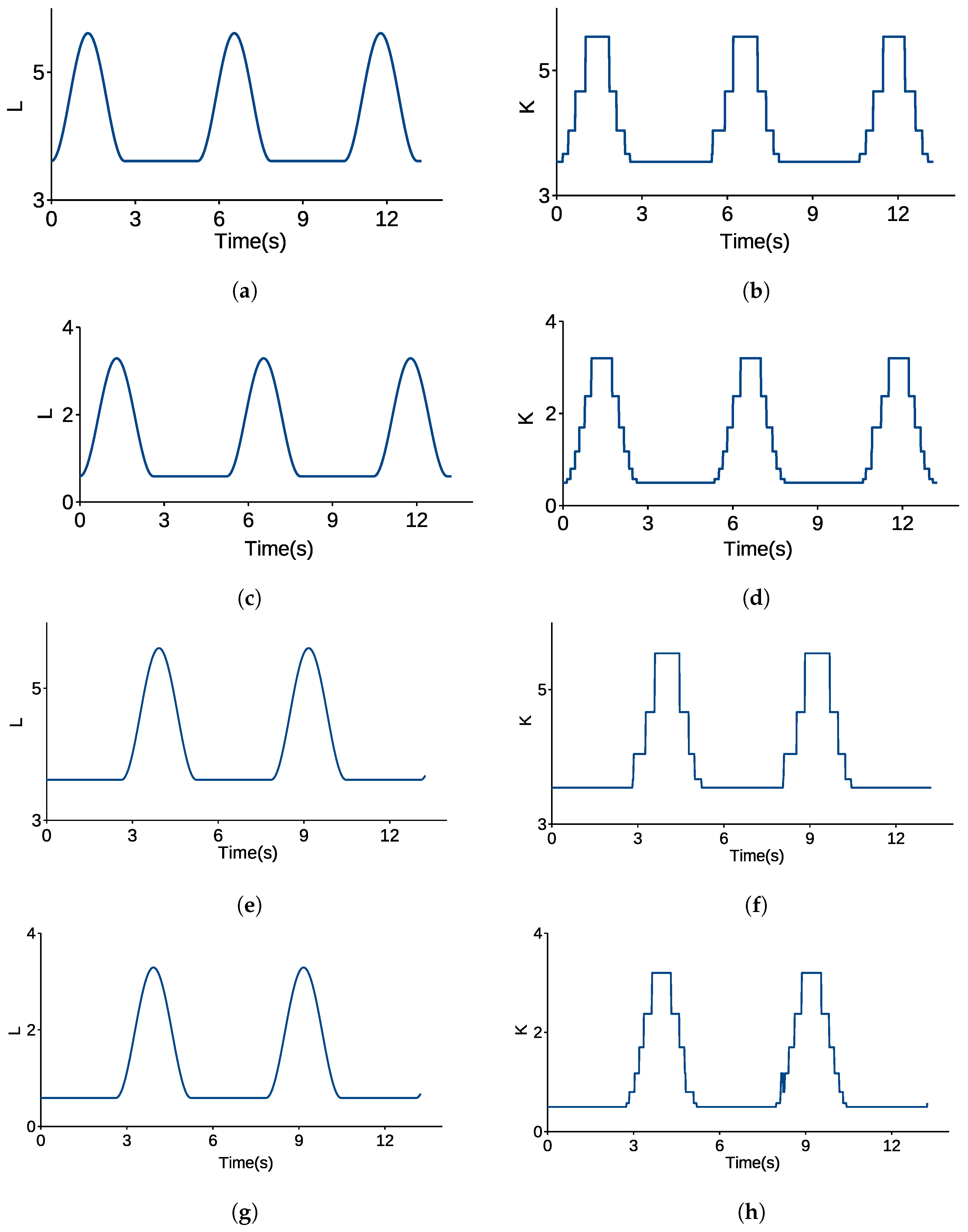 Machines 10 00425 g009 550