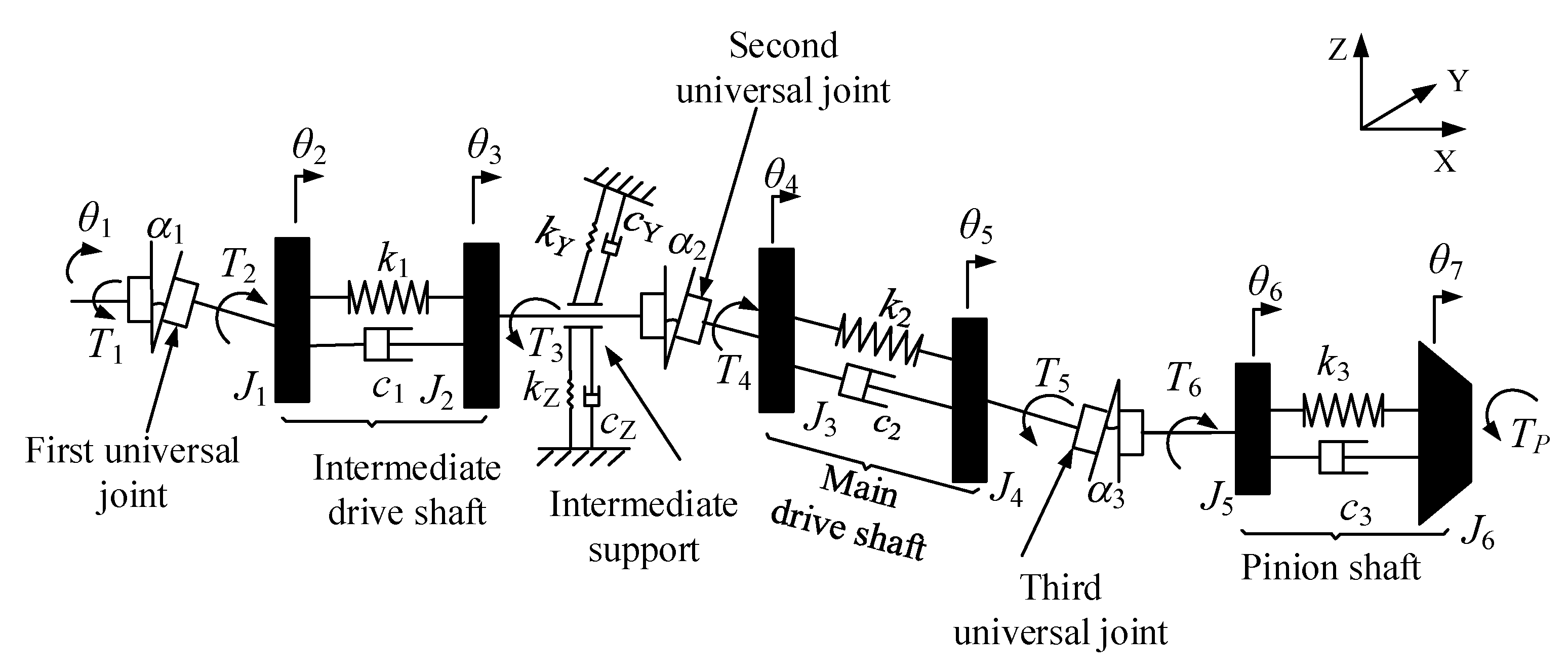 Machines 10 00428 g002