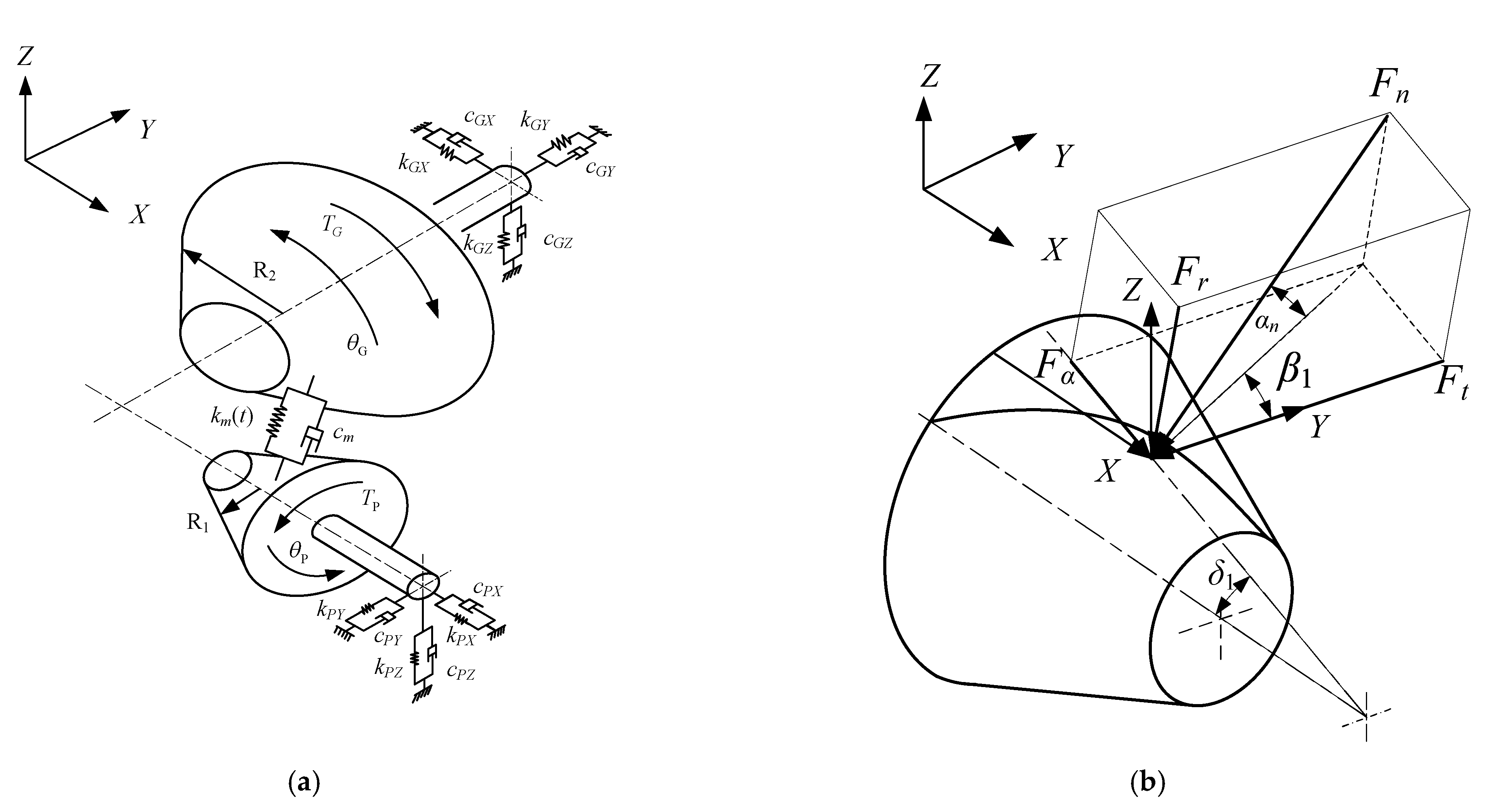 Machines 10 00428 g005