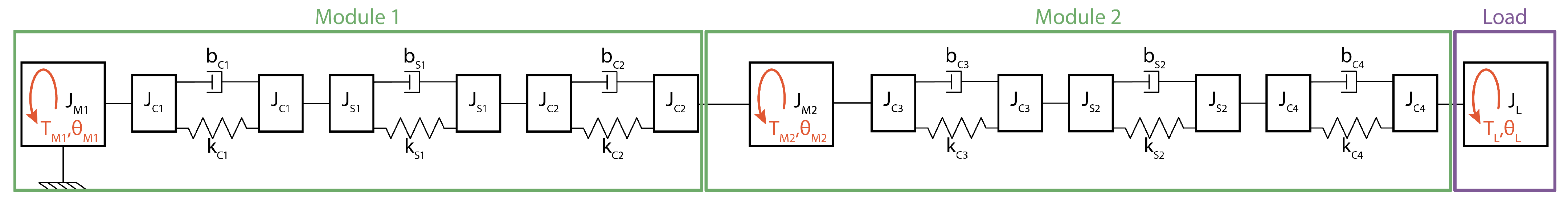 Machines 10 00429 g001 550