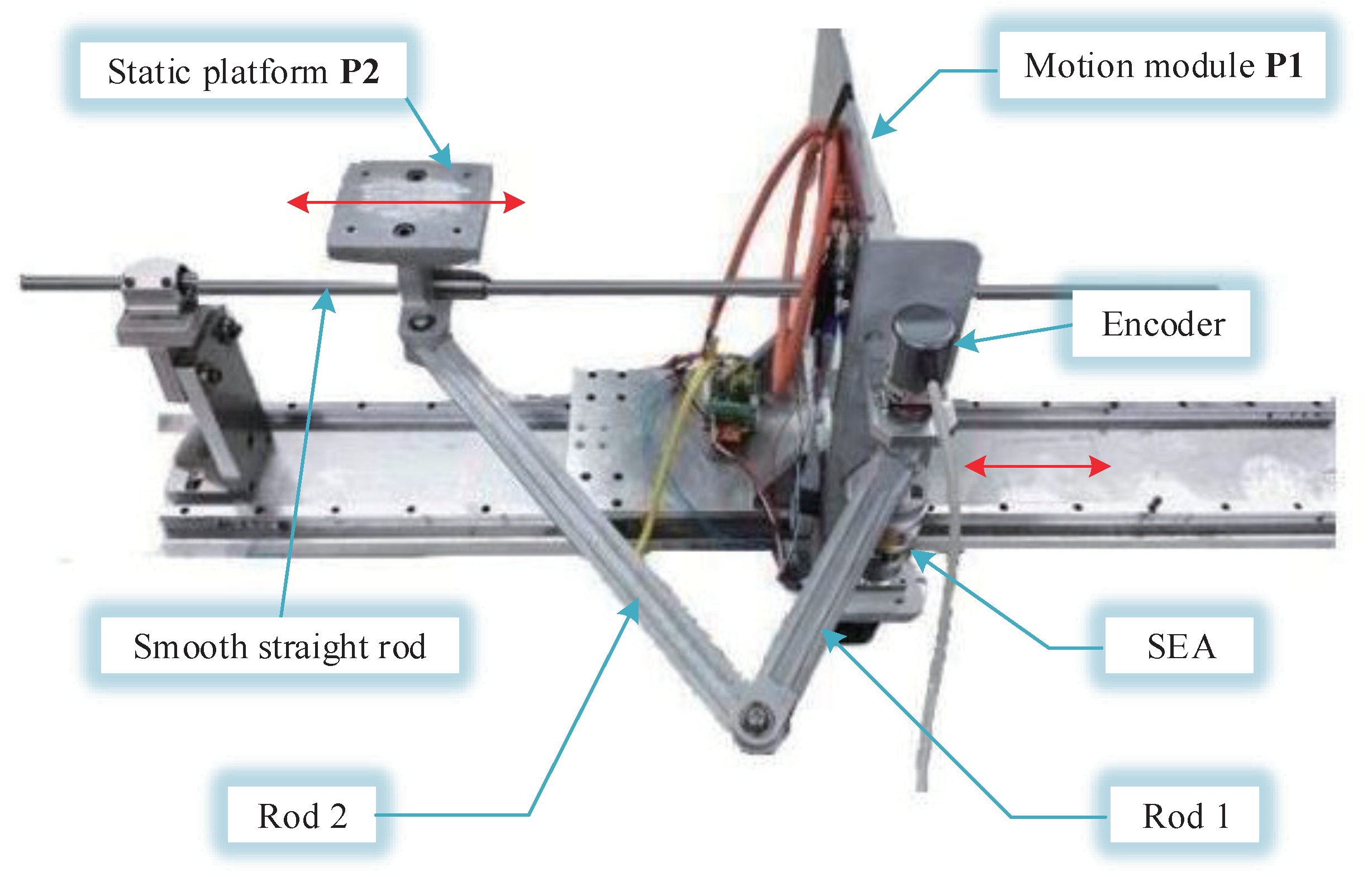 Machines 10 00430 g002