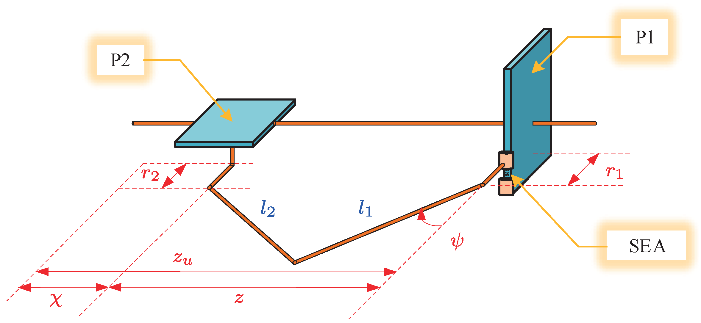 Machines 10 00430 g003