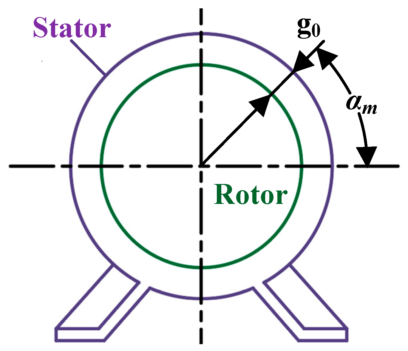 Machines 10 00432 g002 550