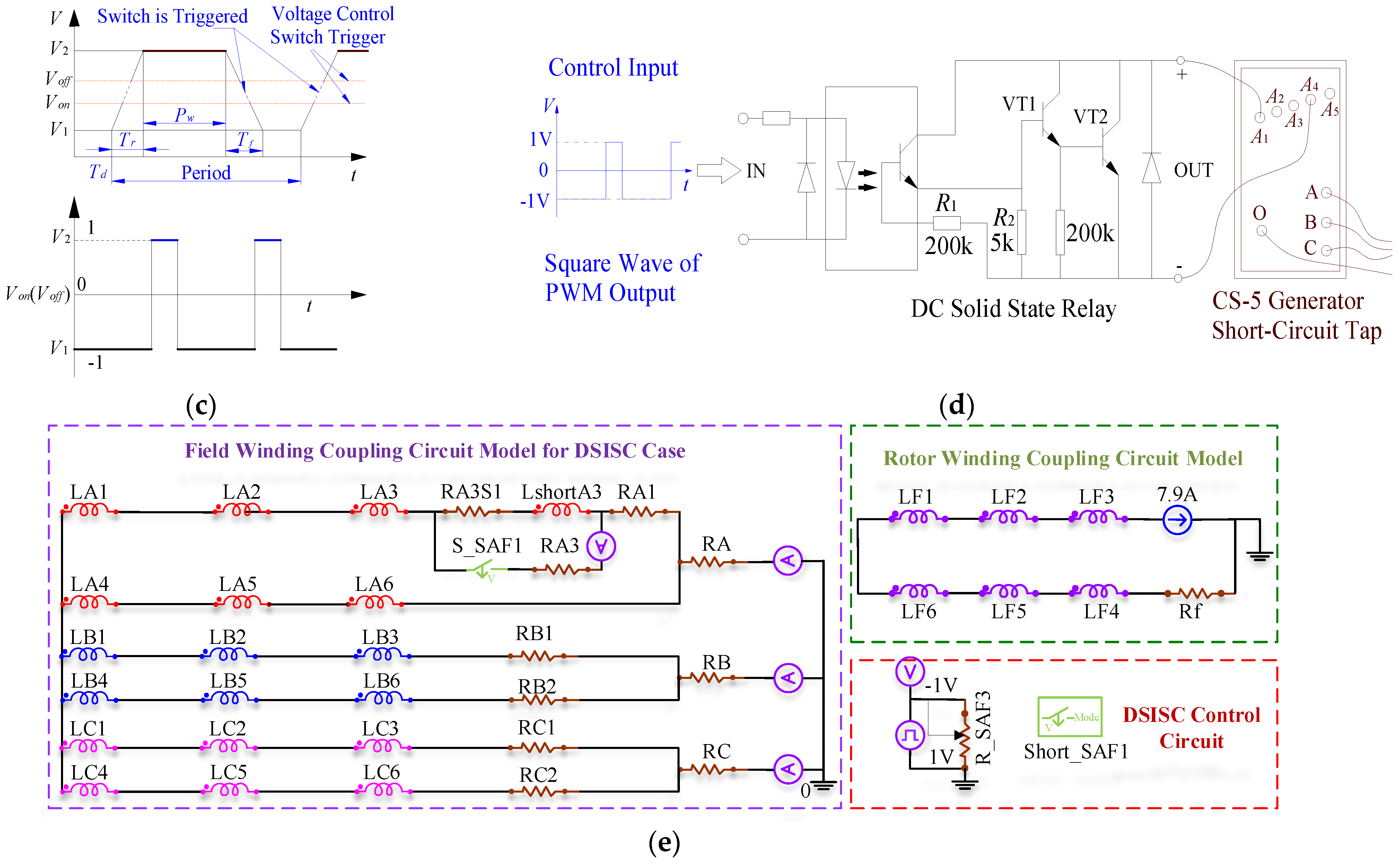 Machines 10 00432 g005b 550