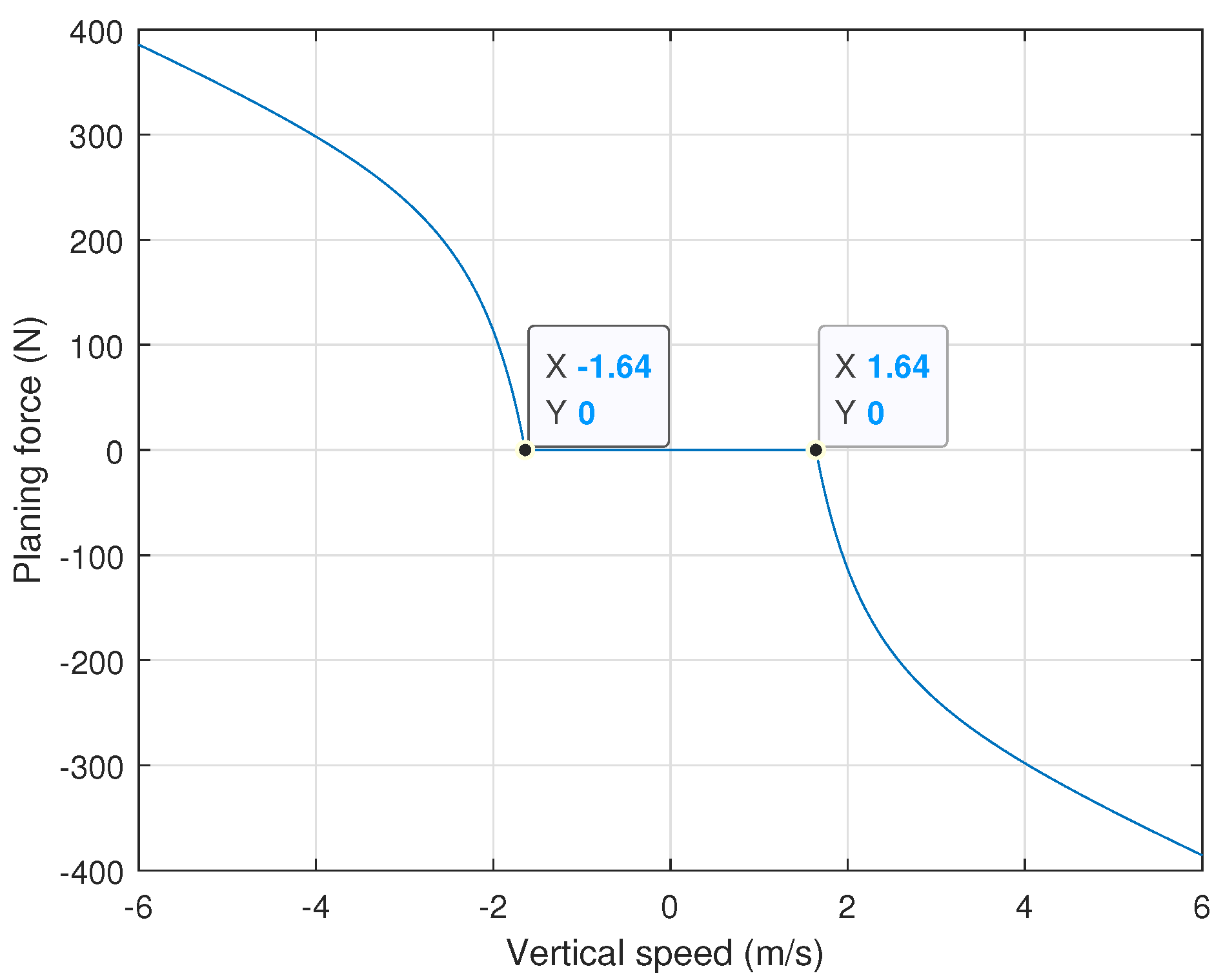 Machines 10 00433 g003
