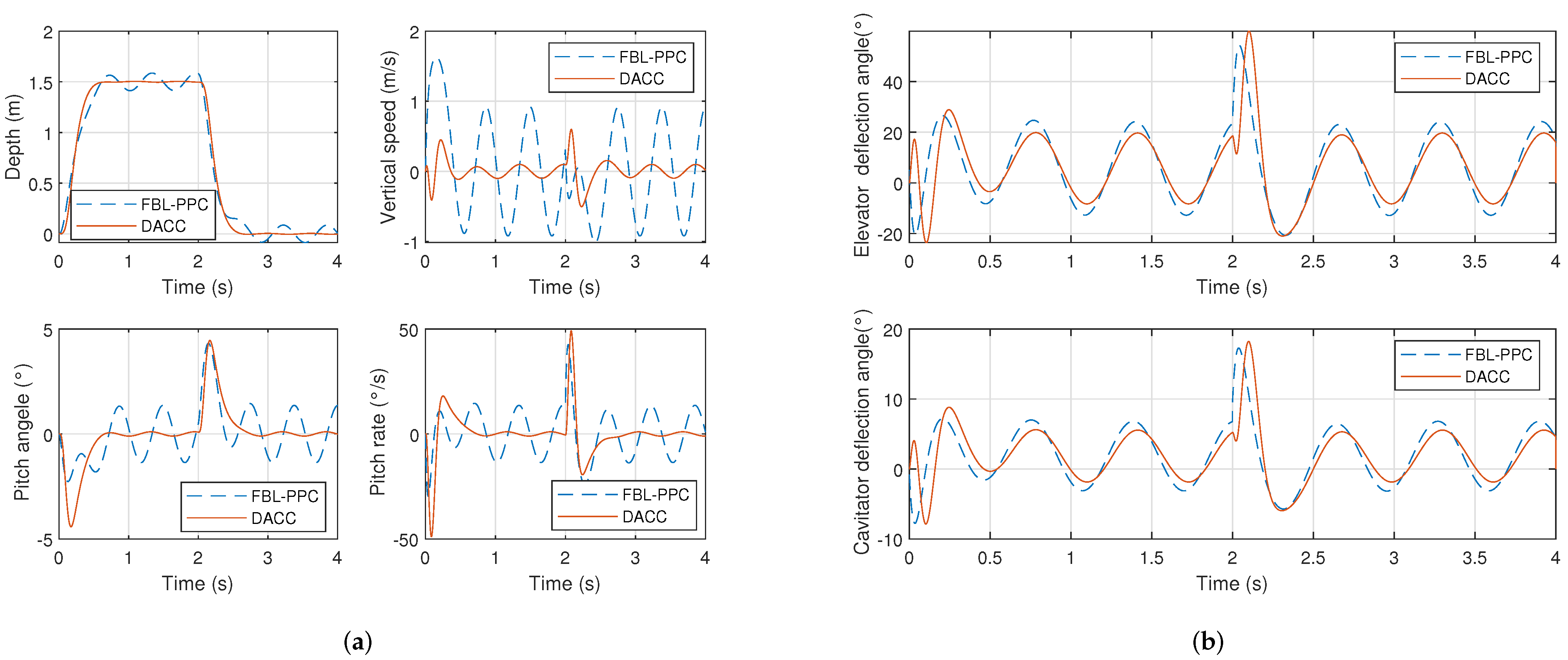 Machines 10 00433 g008