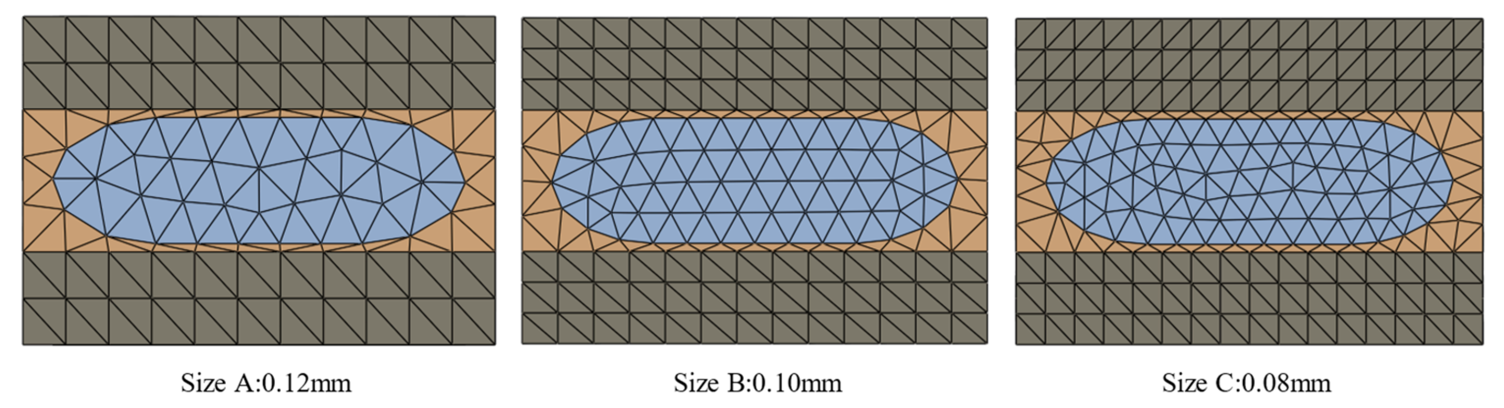 Machines 10 00434 g0a1