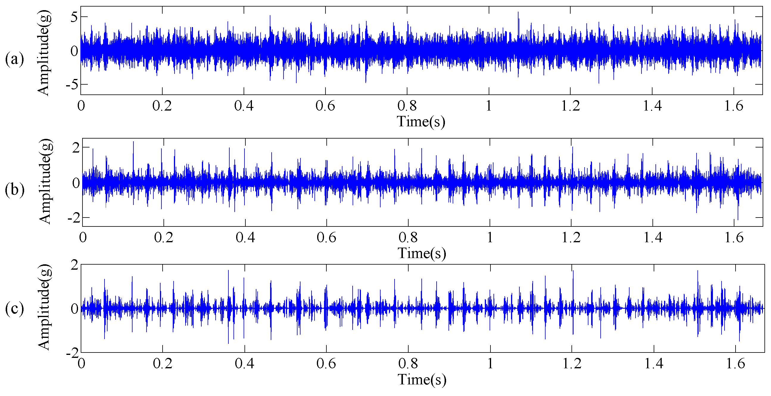 Machines 10 00435 g007 550