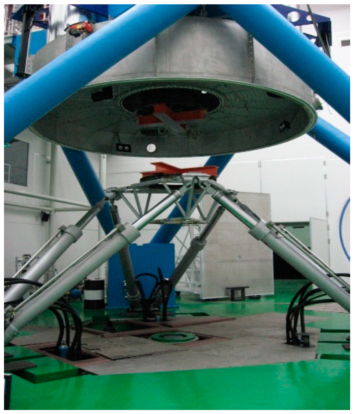 Machines 10 00436 g001