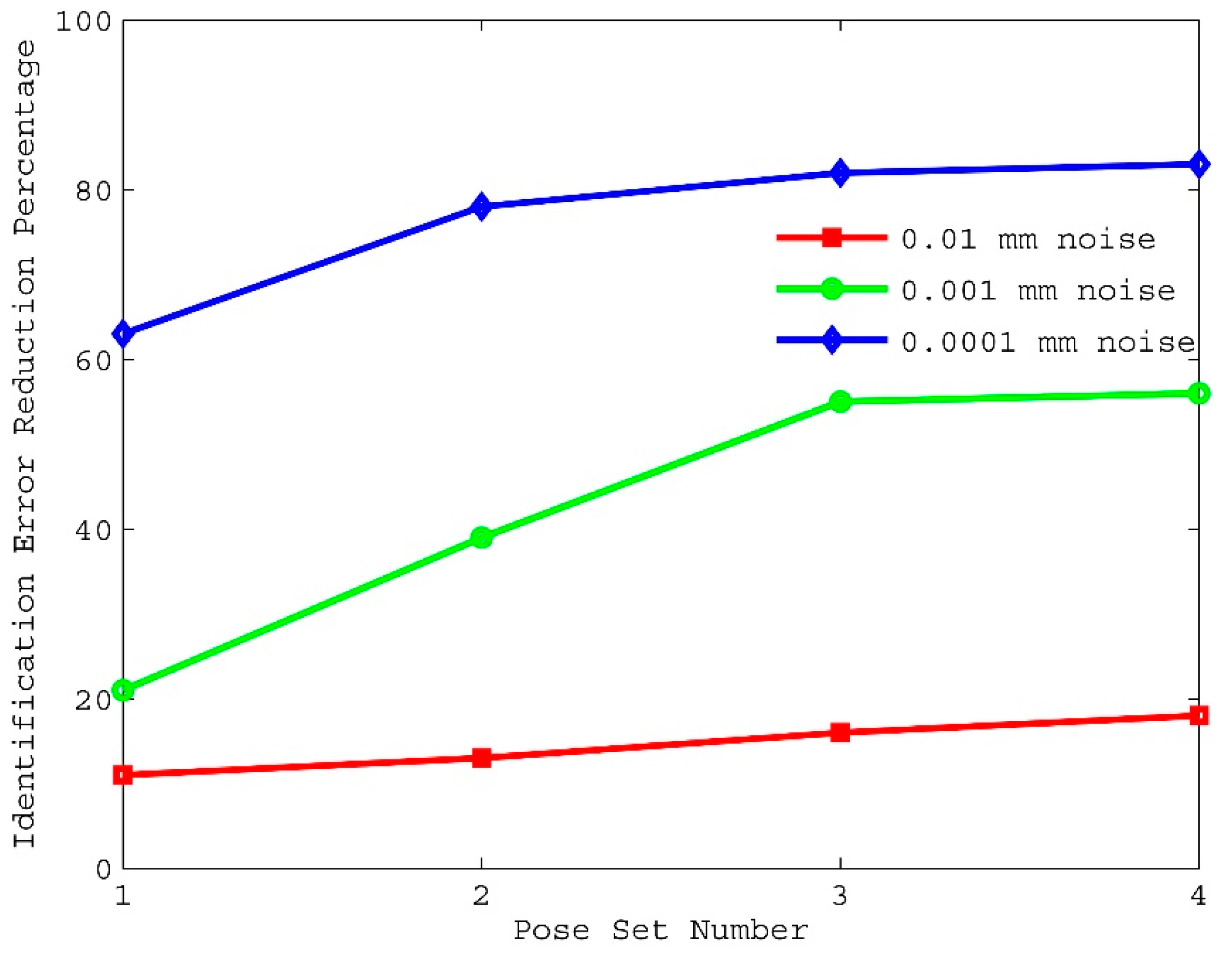 Machines 10 00436 g006
