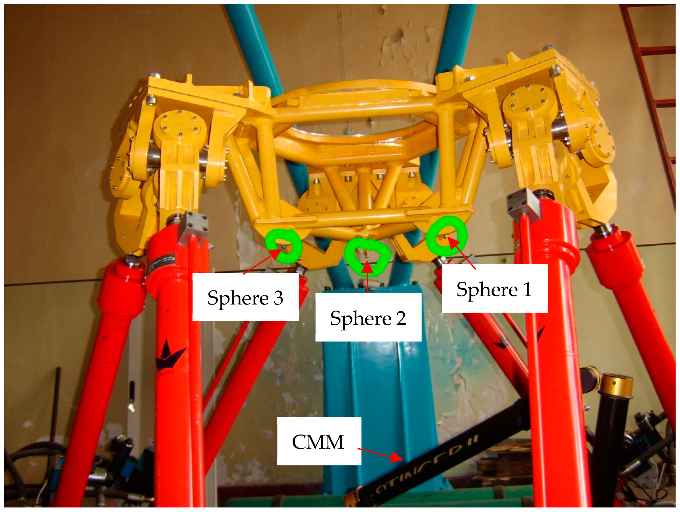 Machines 10 00436 g011