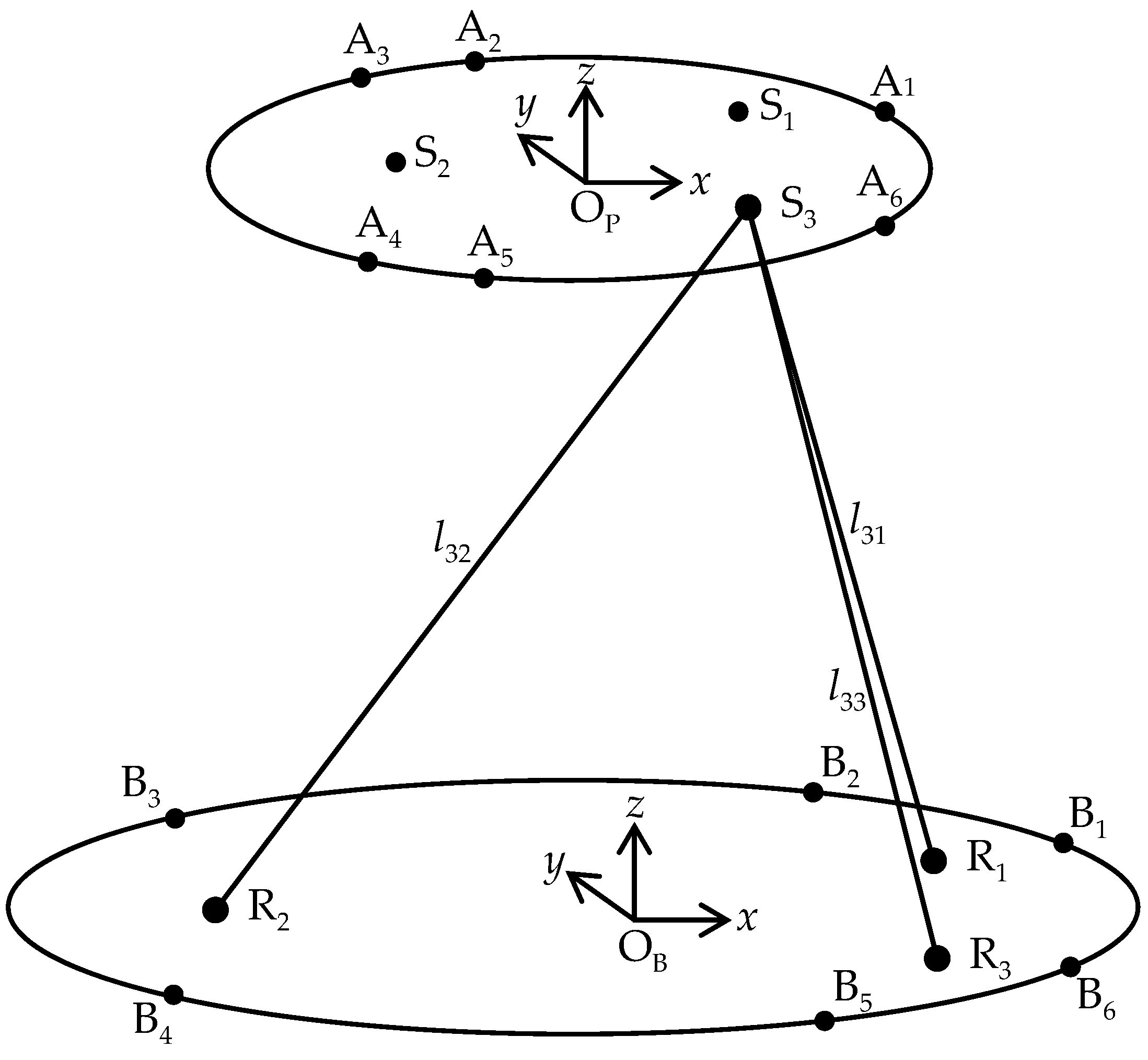 Machines 10 00436 g012