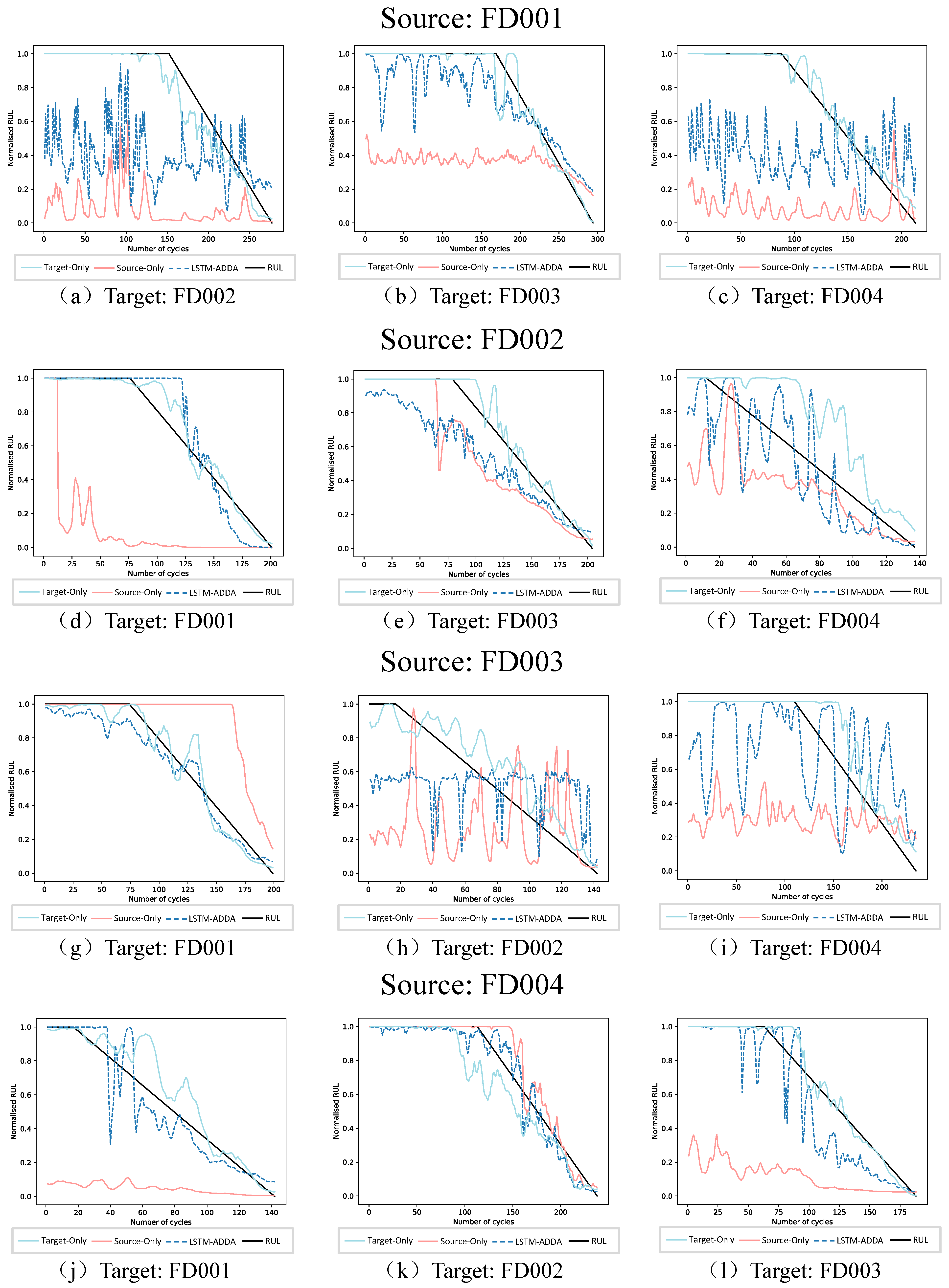 Machines 10 00438 g006 550