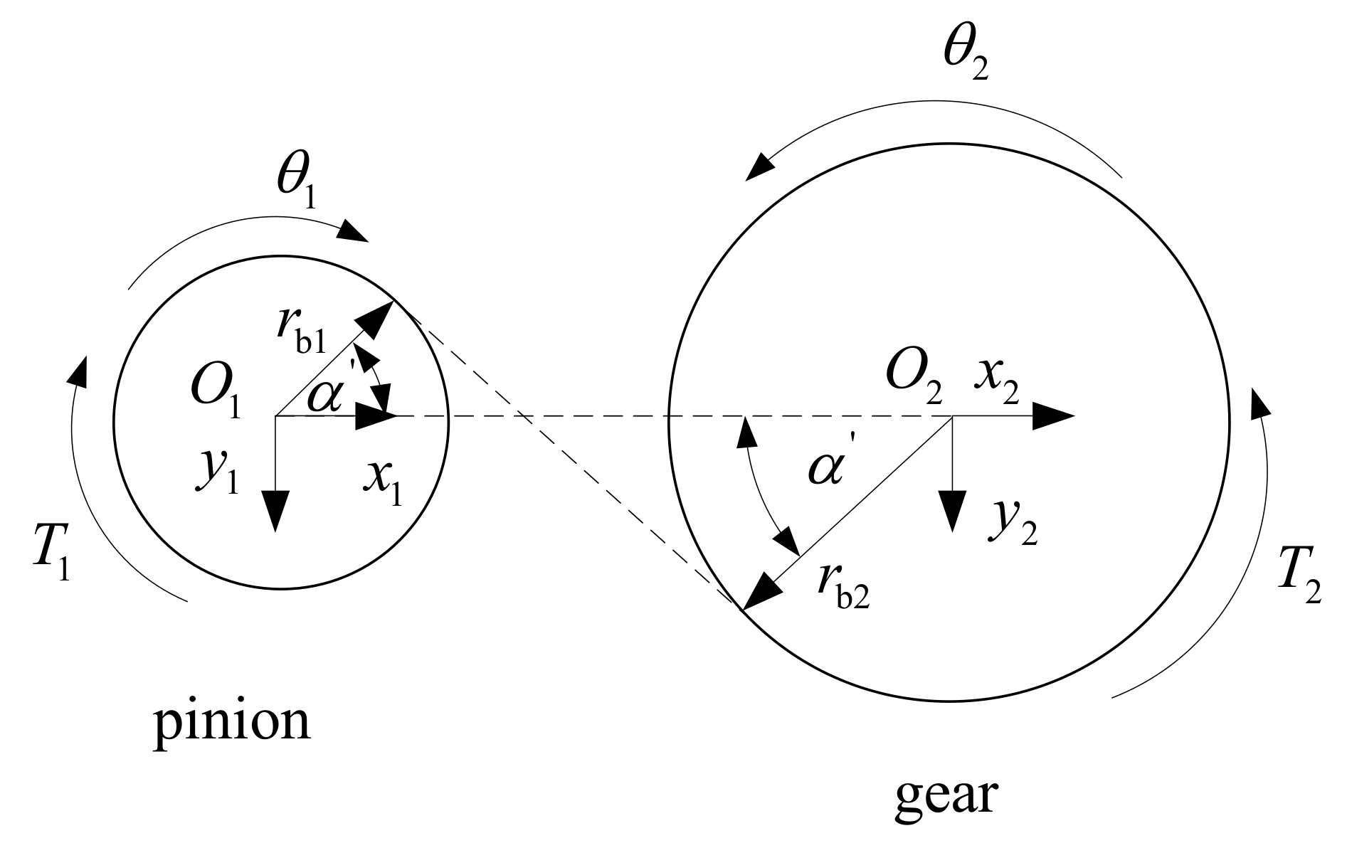 Machines 10 00439 g004