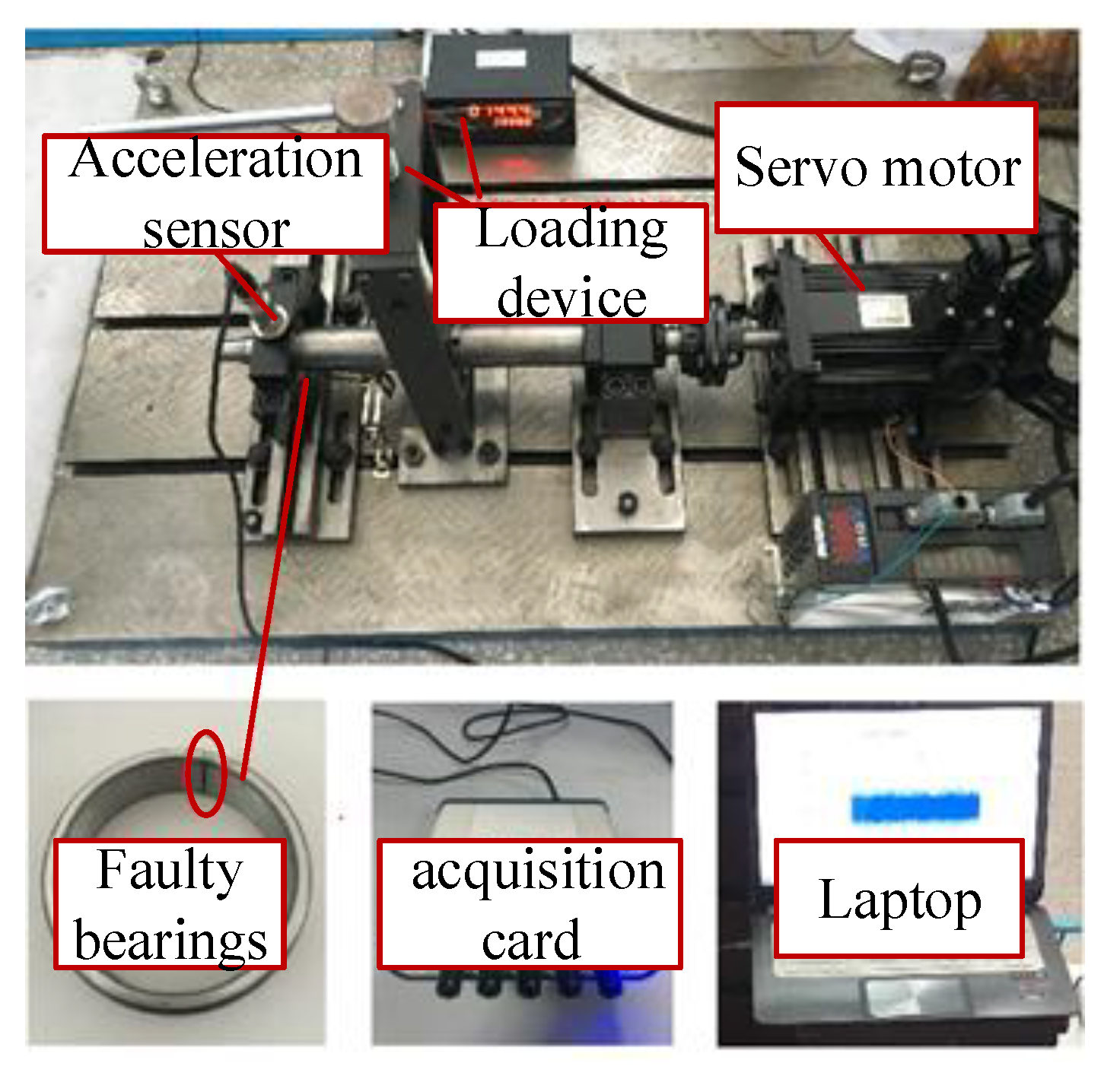 Machines 10 00440 g003 550