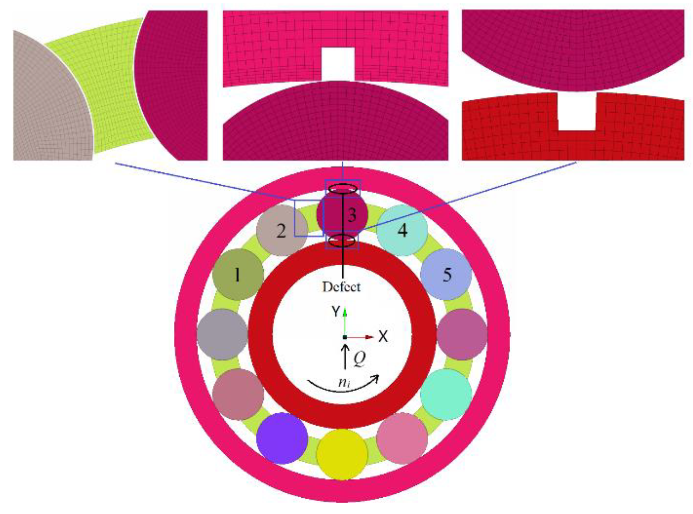 Machines 10 00440 g005 550