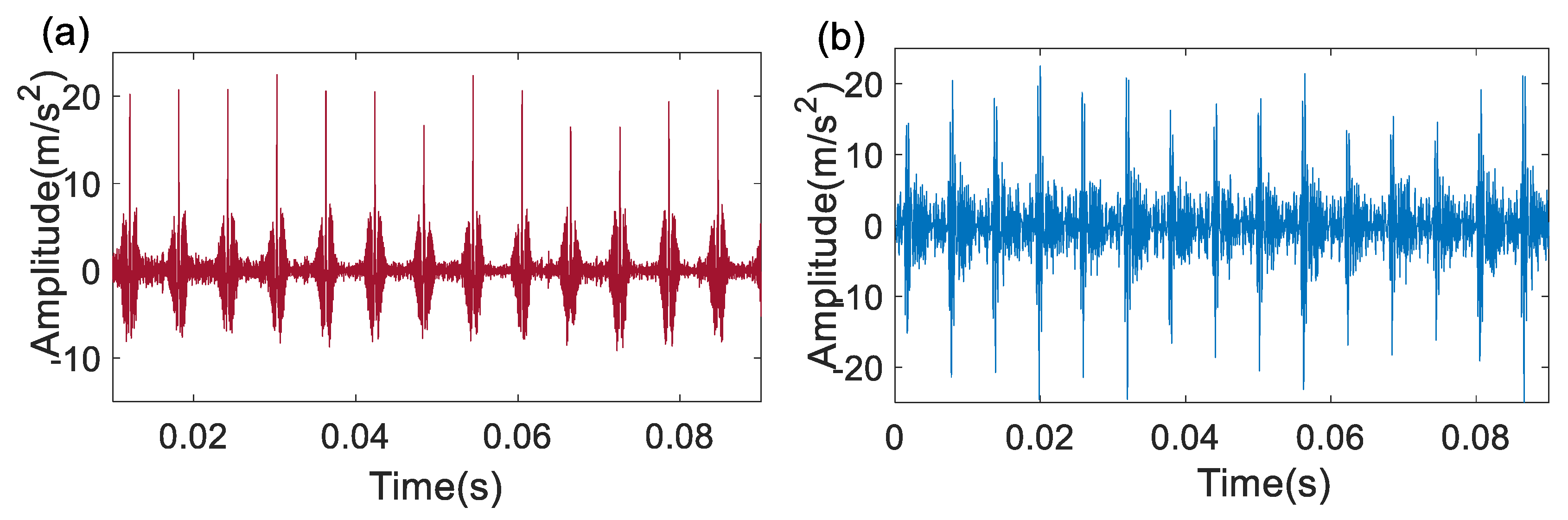 Machines 10 00440 g006 550