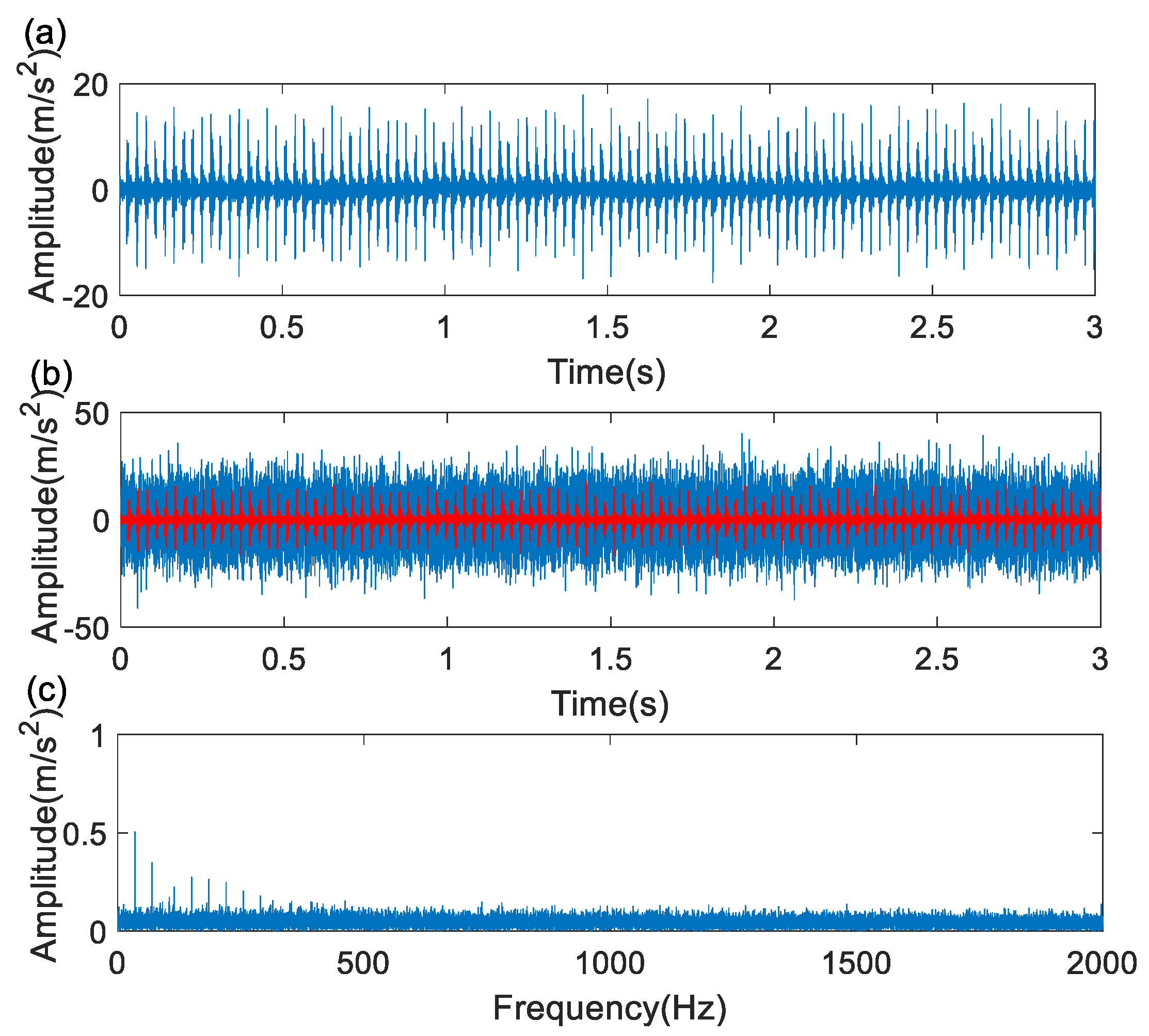 Machines 10 00440 g009 550