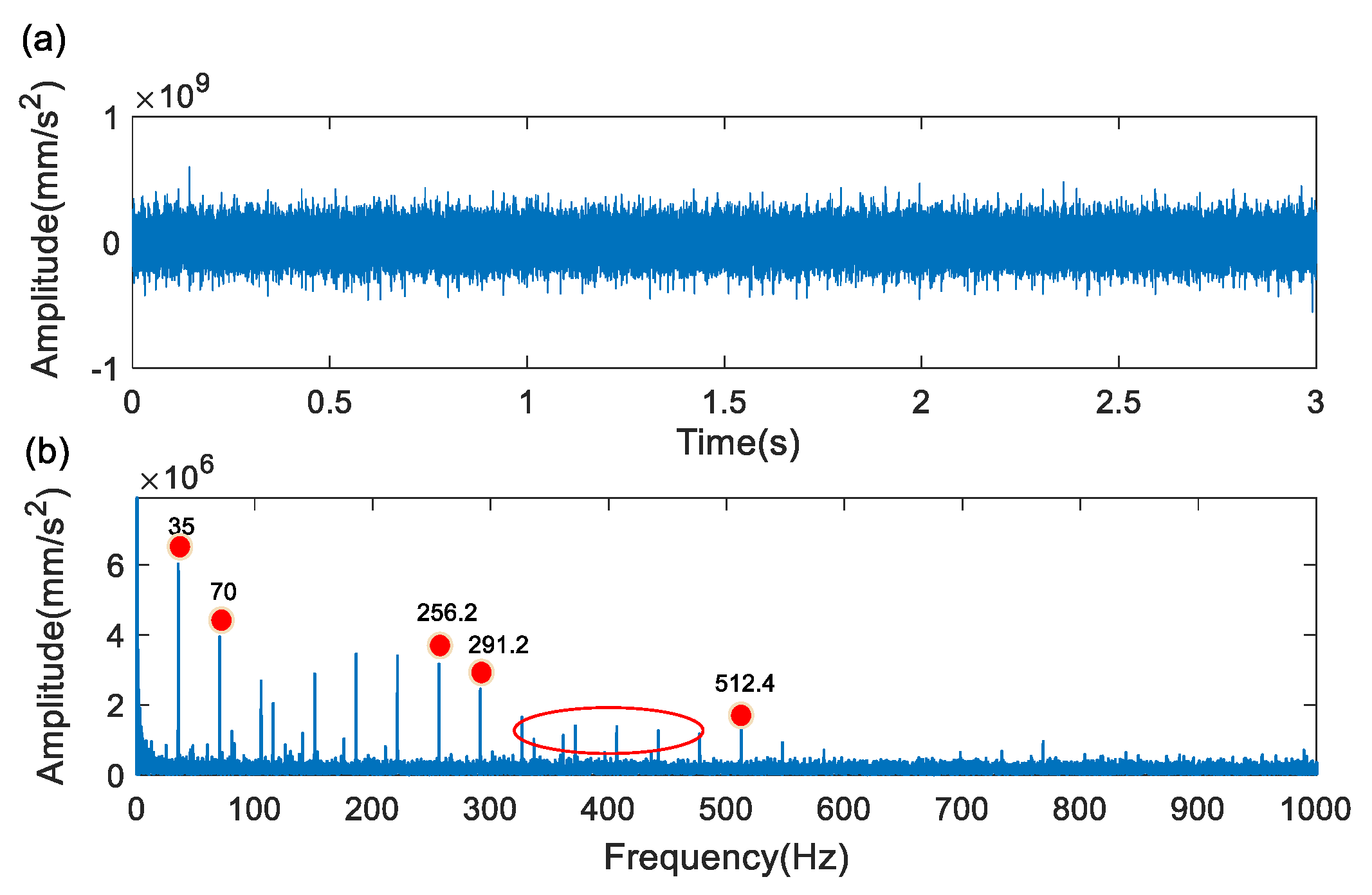 Machines 10 00440 g010 550