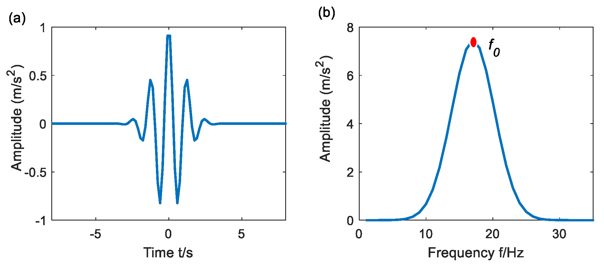 Machines 10 00440 g011 550