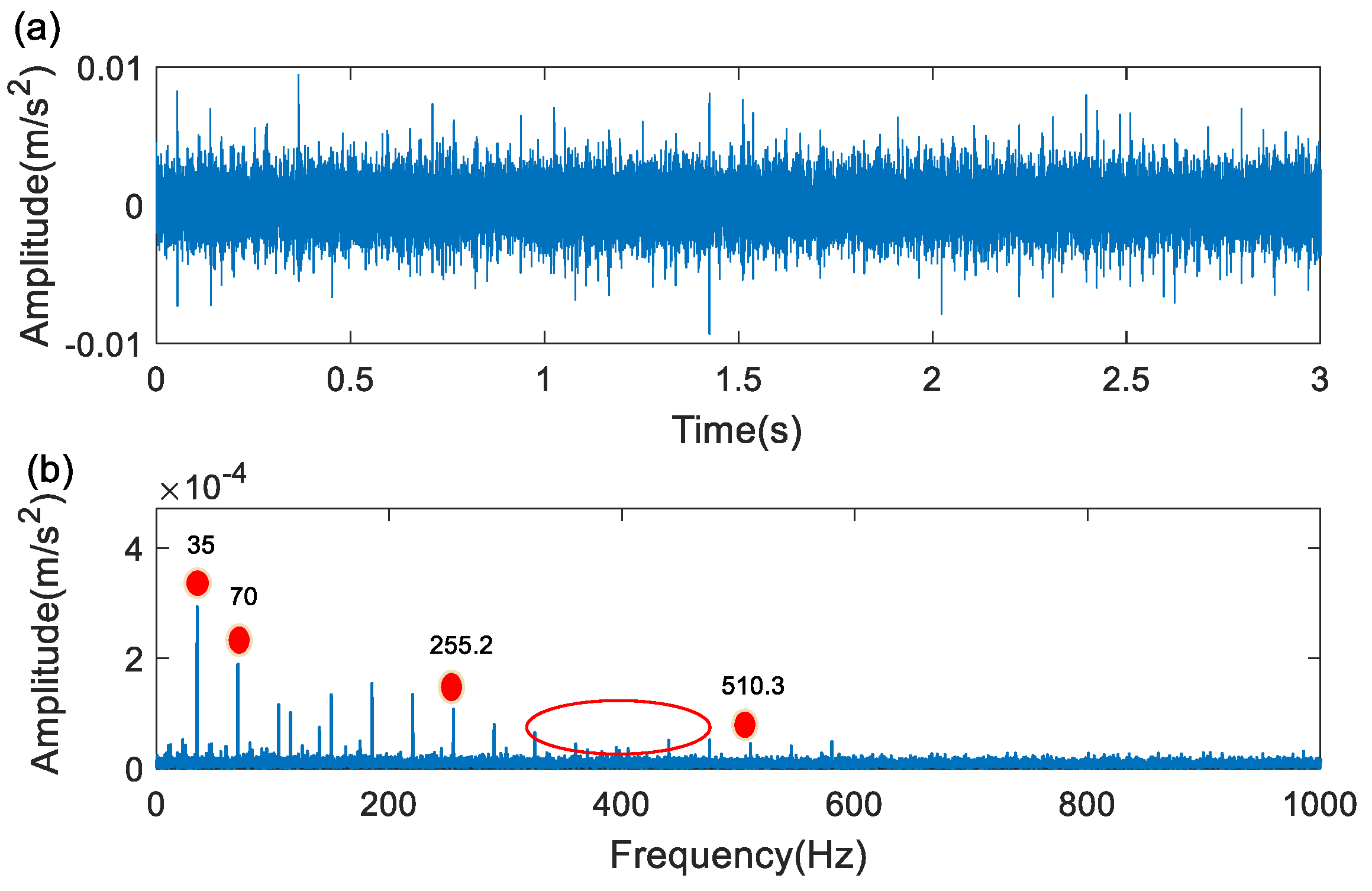 Machines 10 00440 g013 550