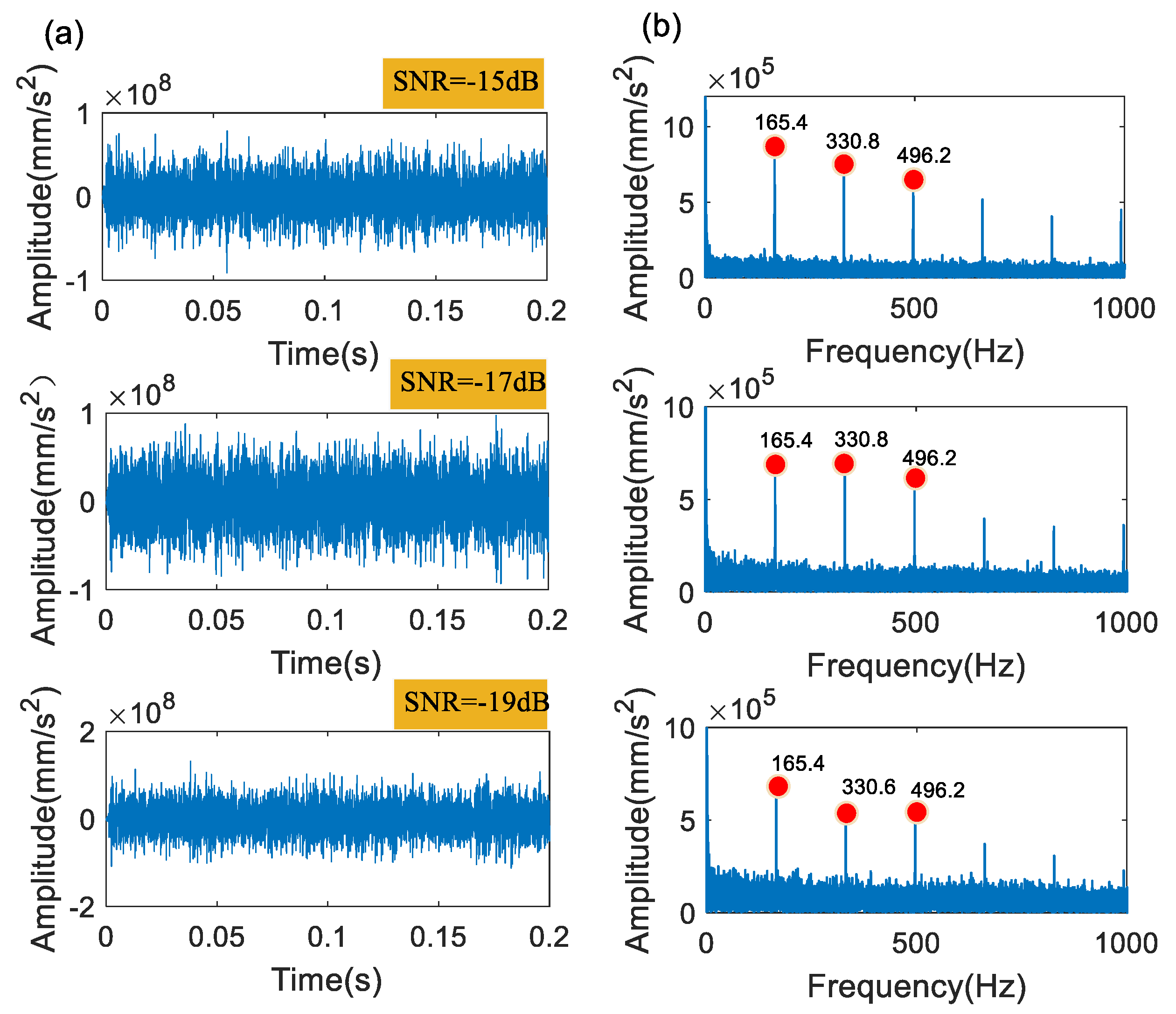 Machines 10 00440 g016 550