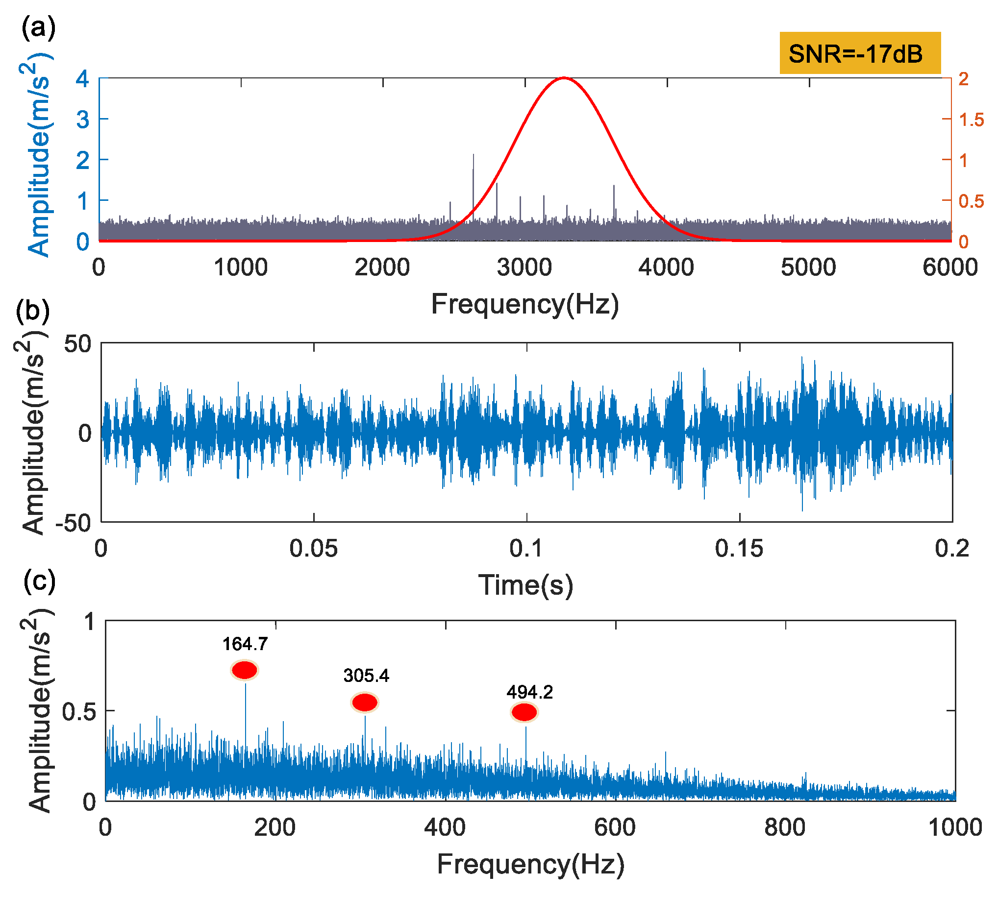 Machines 10 00440 g018 550